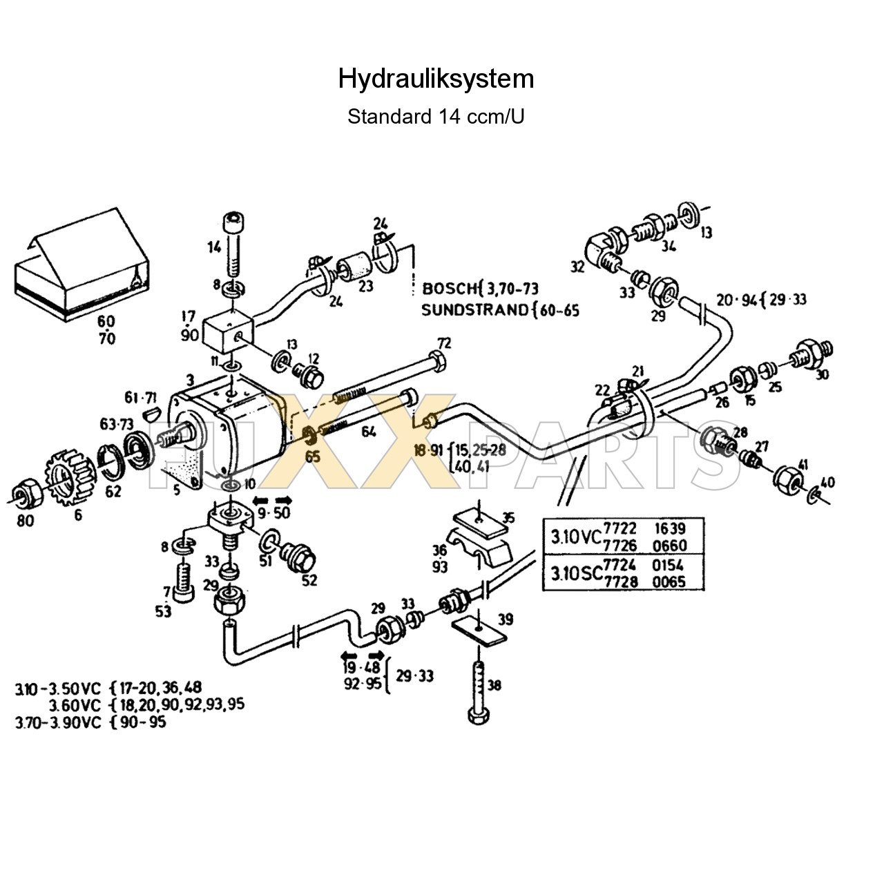 DX 3.10VC Hydrauliksystem 14ccm