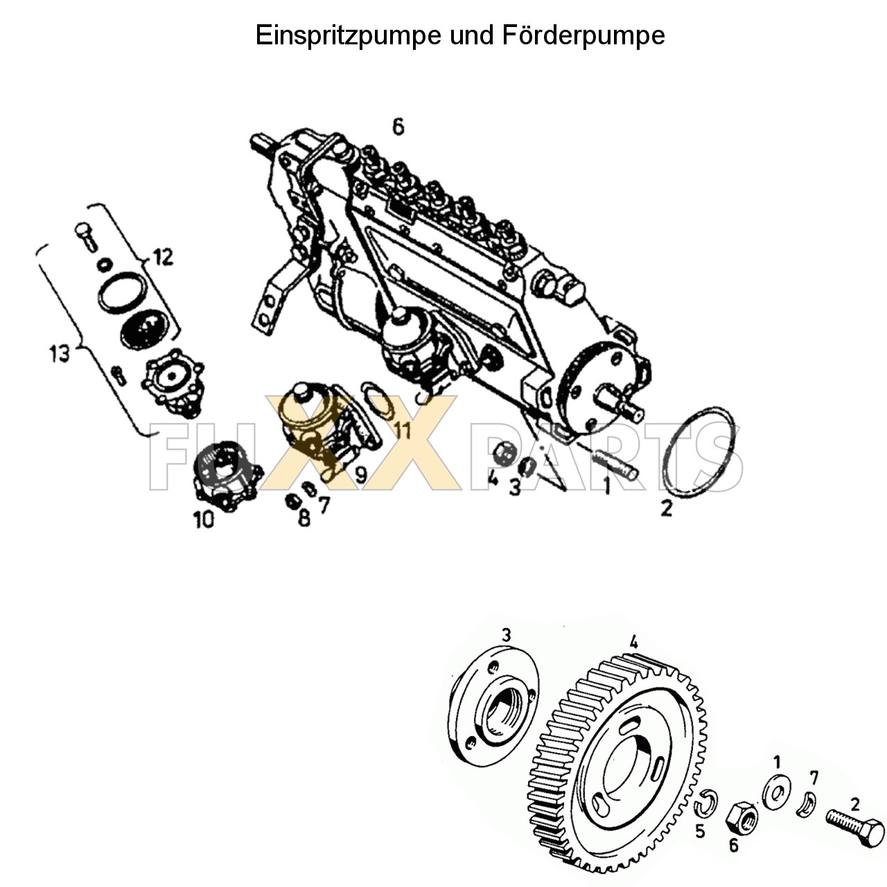 DX 85-76XX Einspritzpumpe und Förderpumpe