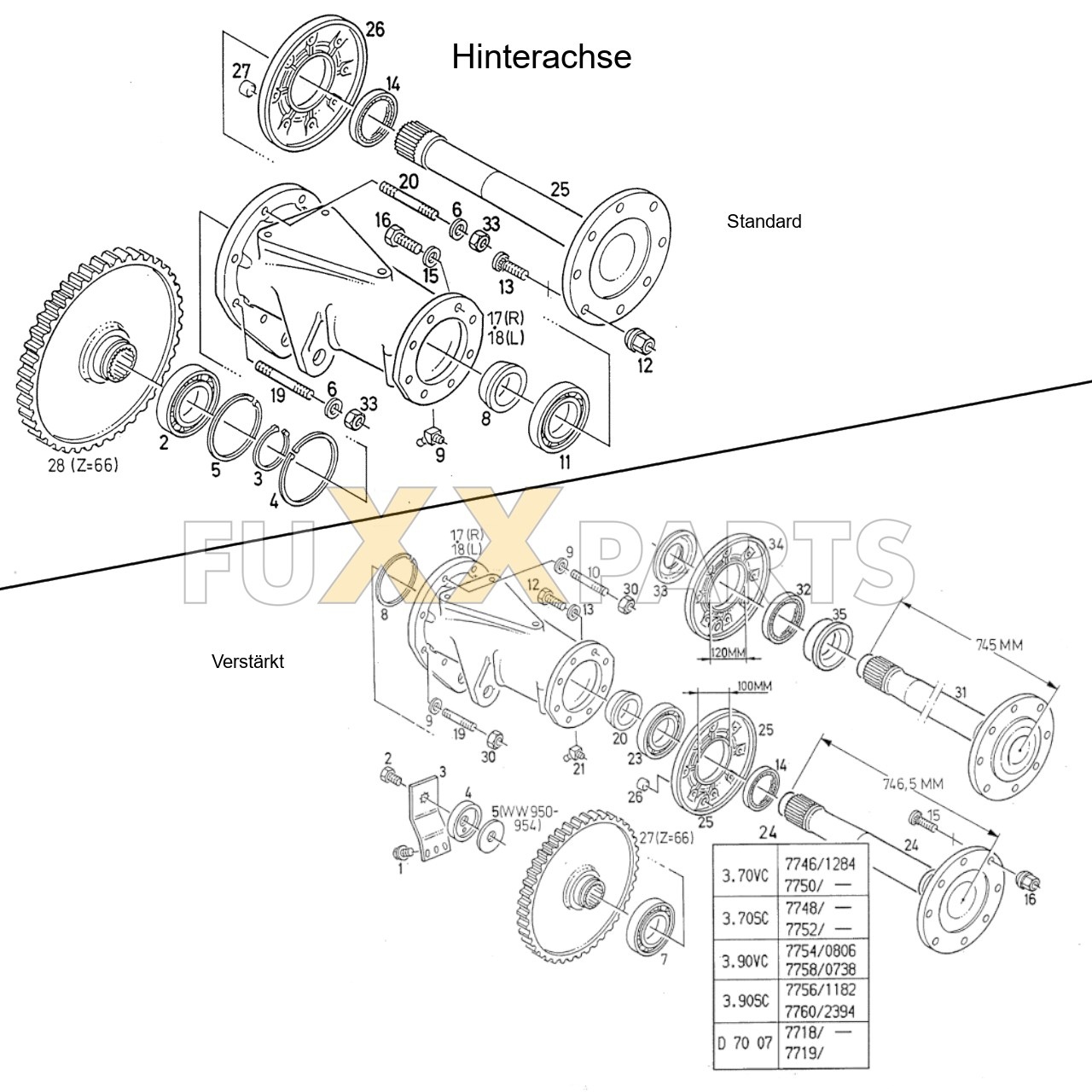 DX 3.70SC Hinterachse