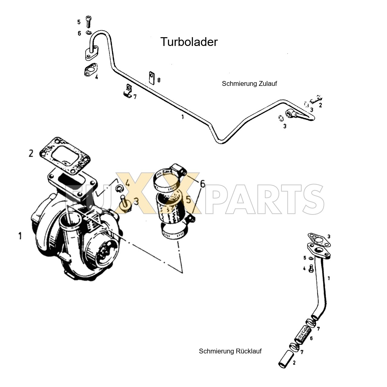 DX 140-76XX Turbolader