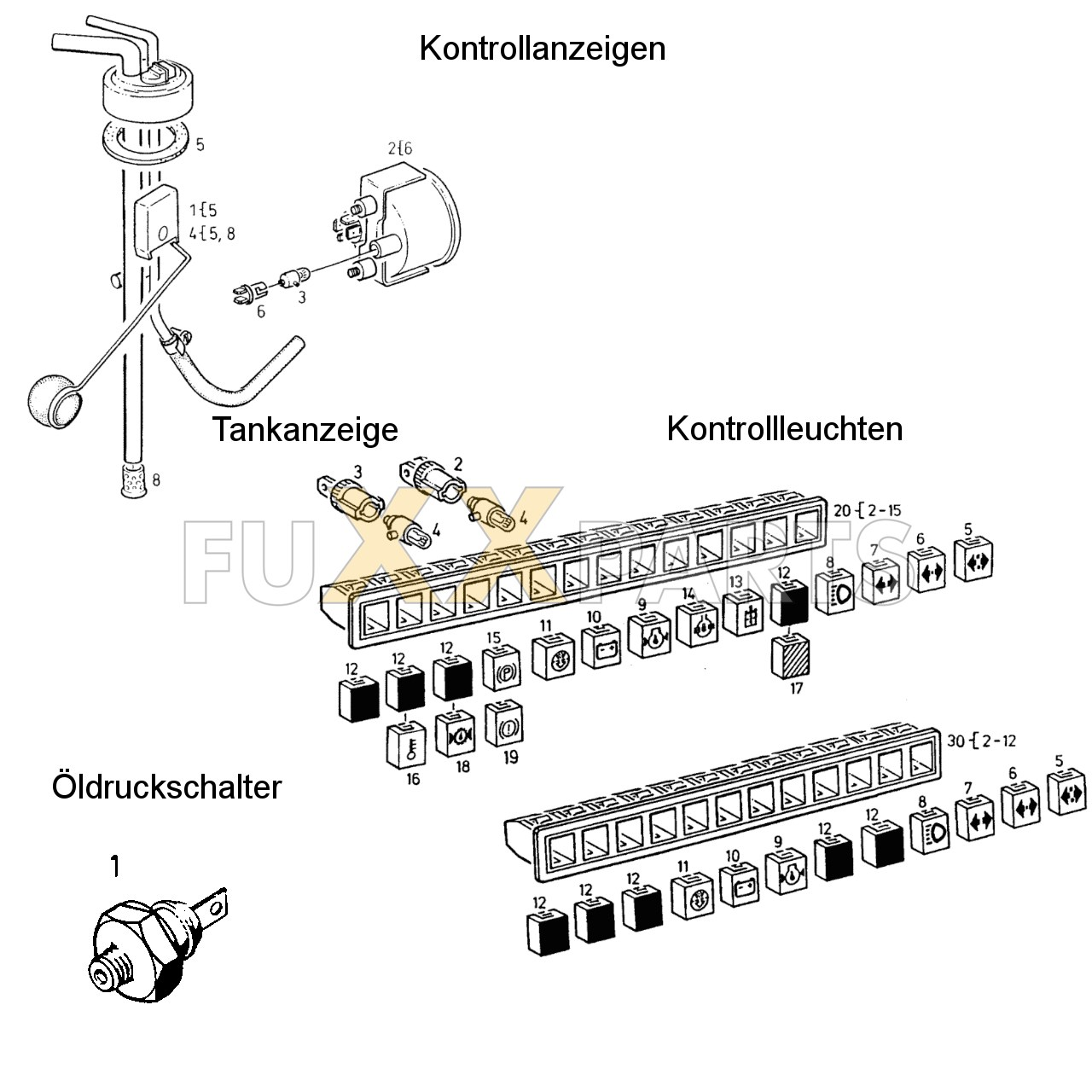 DX 3.60SC Kontrollanzeigen