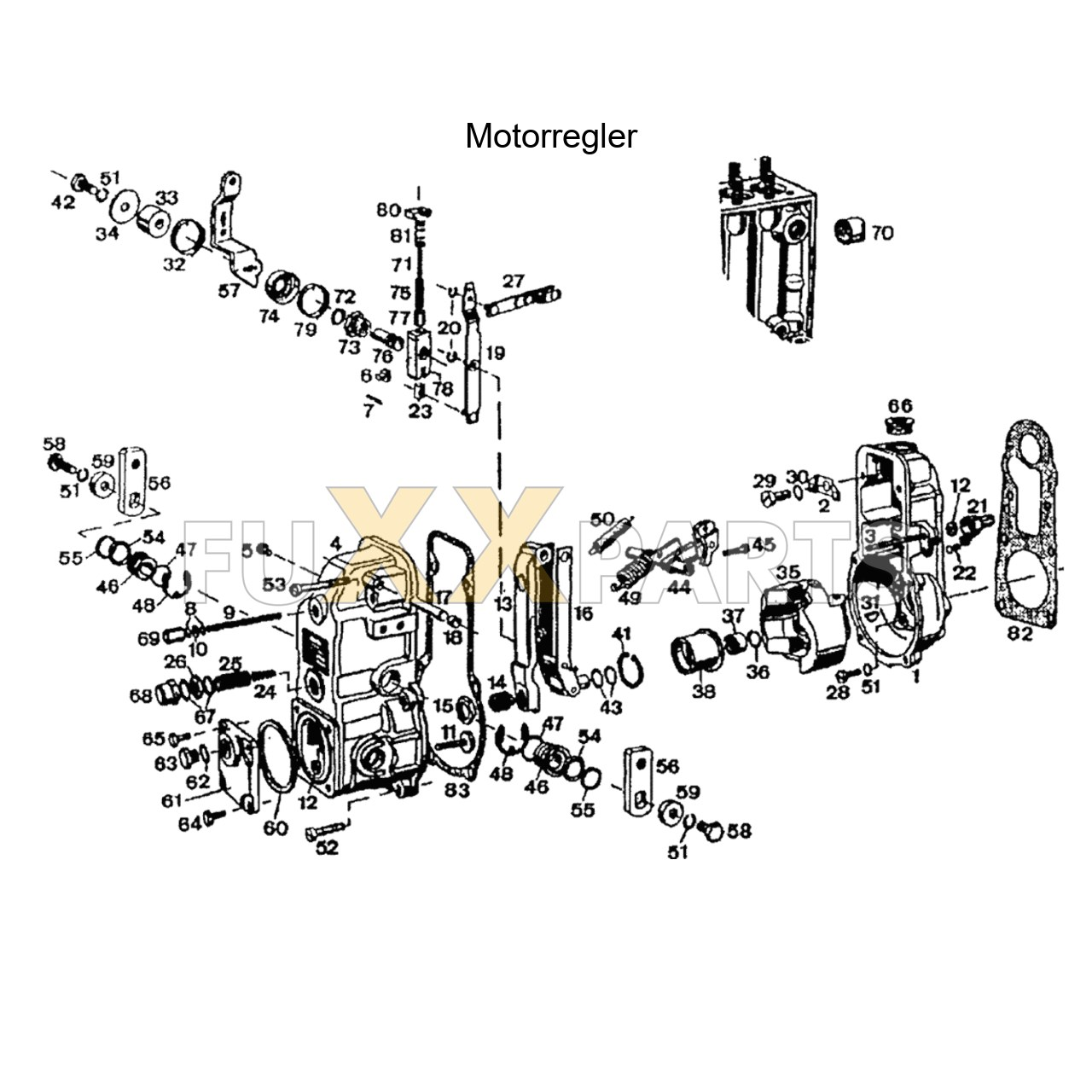 DX 90-78XX Motorregler