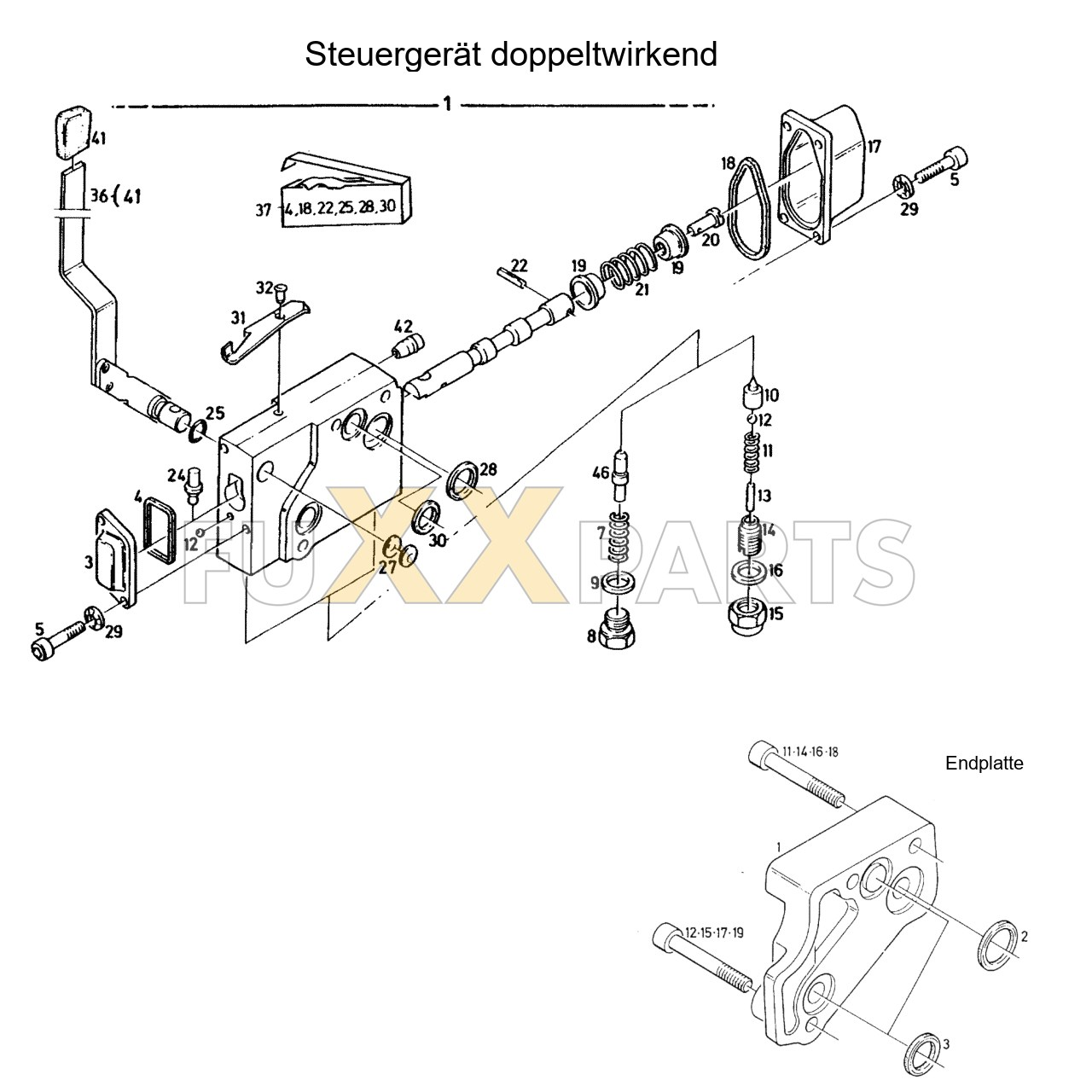 DX 3.60VC Steuergerät doppeltwirkend