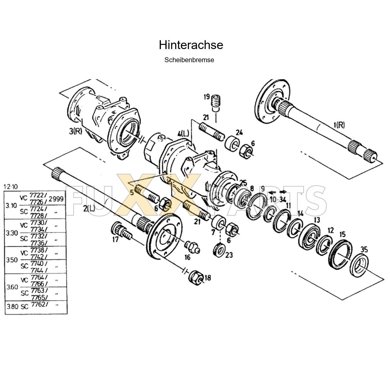 DX 3.60VC Hinterachse