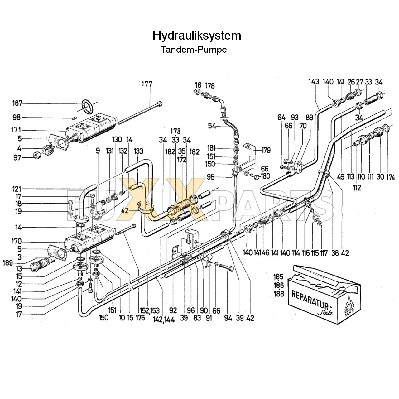 DX 85-76XX Hydrauliksystem Tandem