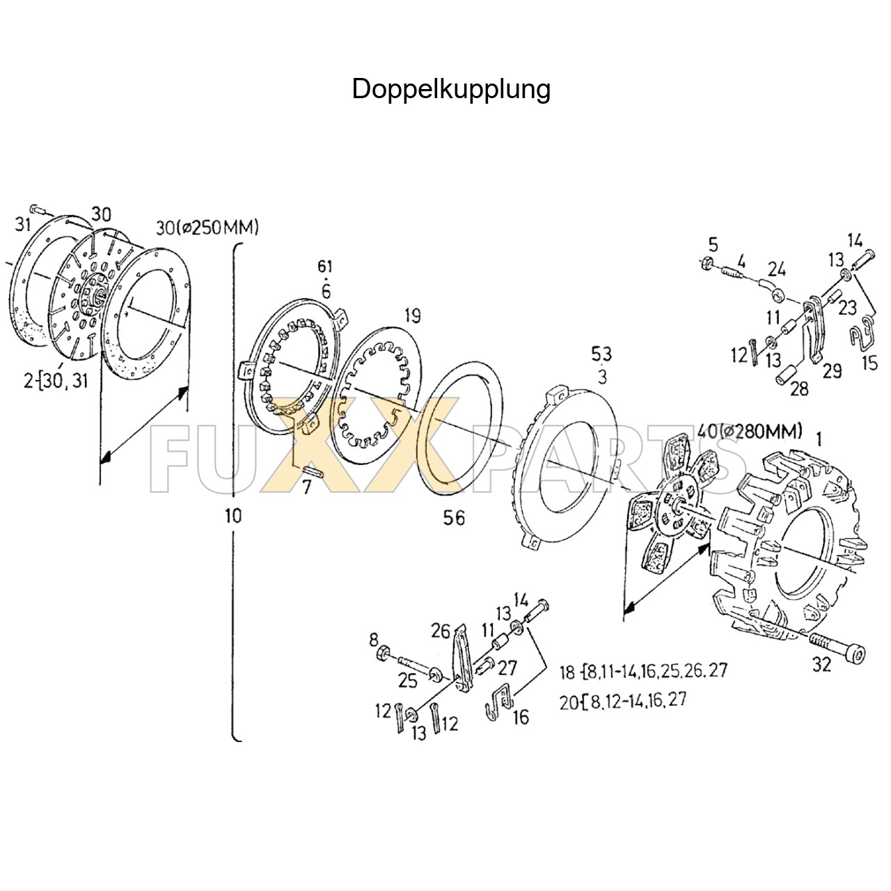 DX 3.50VC Doppelkupplung unabhängig 2