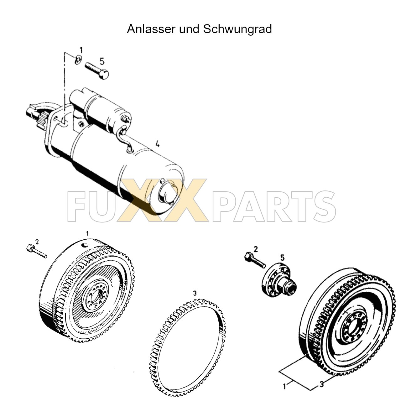 DX 90-76XX Anlasser und Schwungrad