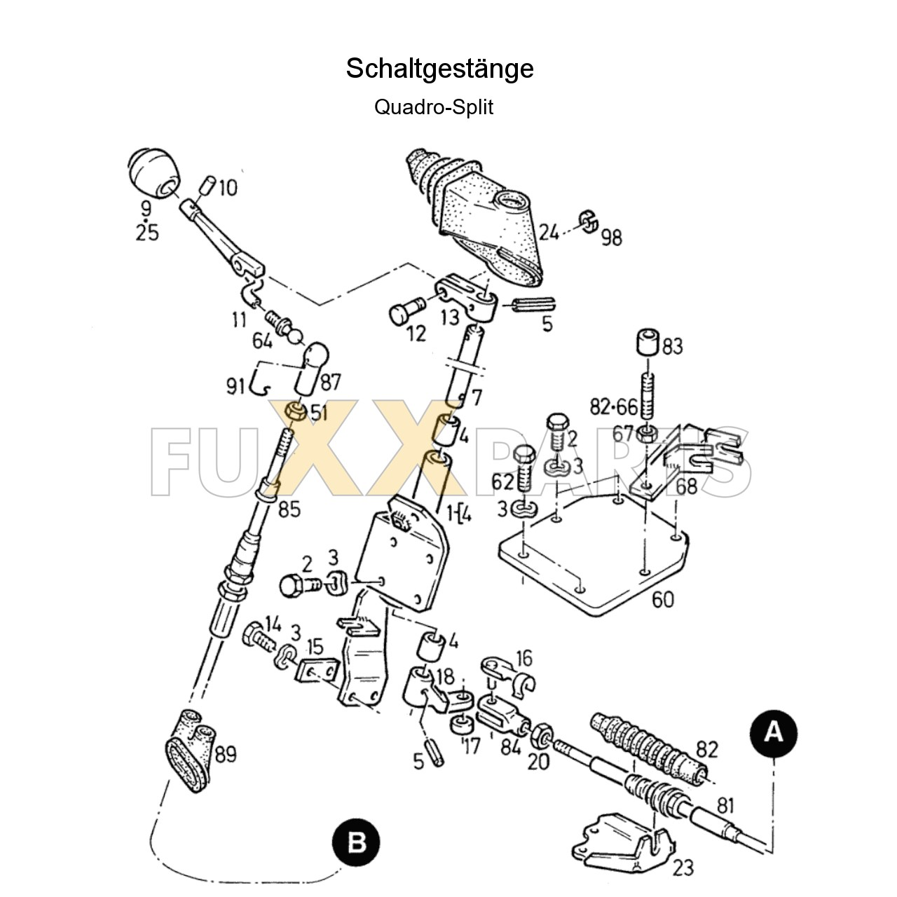 DX 3.30SC Schaltgestänge Quadro 1