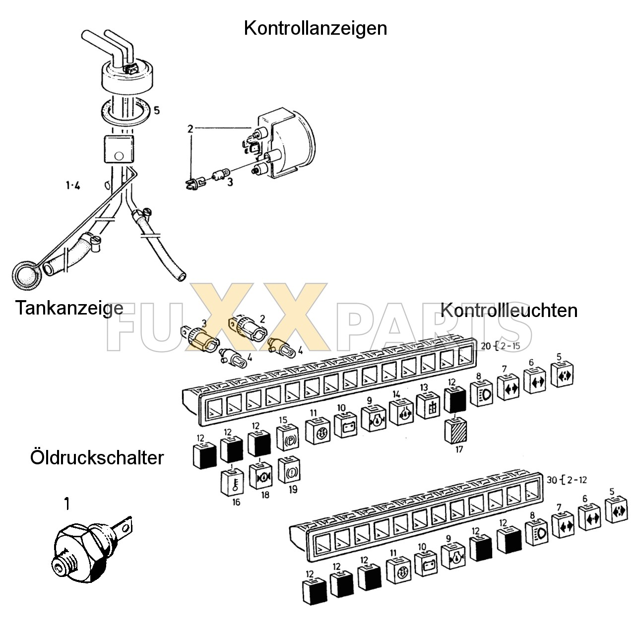 DX 3.90VC Kontrollanzeigen