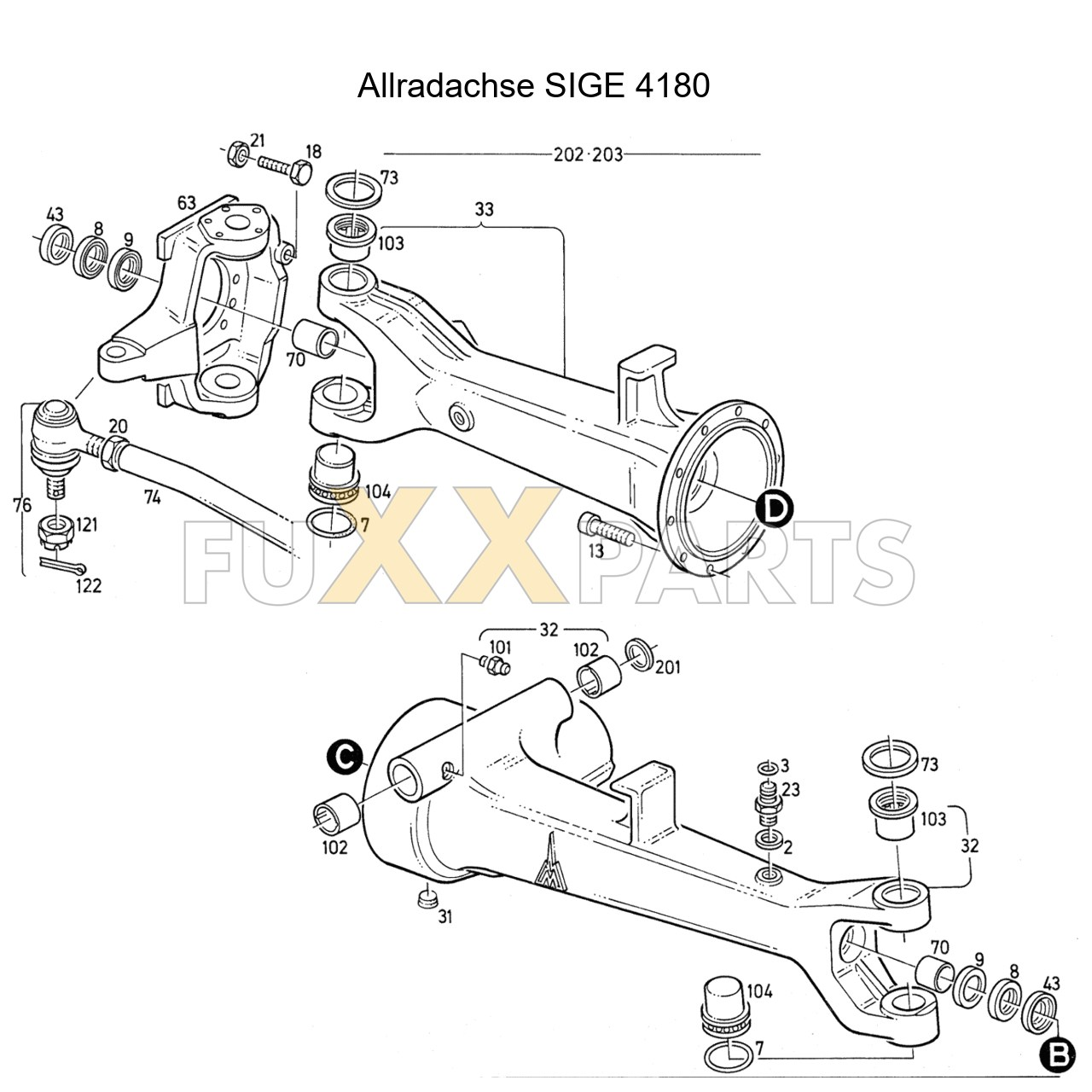 DX 80-78XX Allradachse SIGE 4180