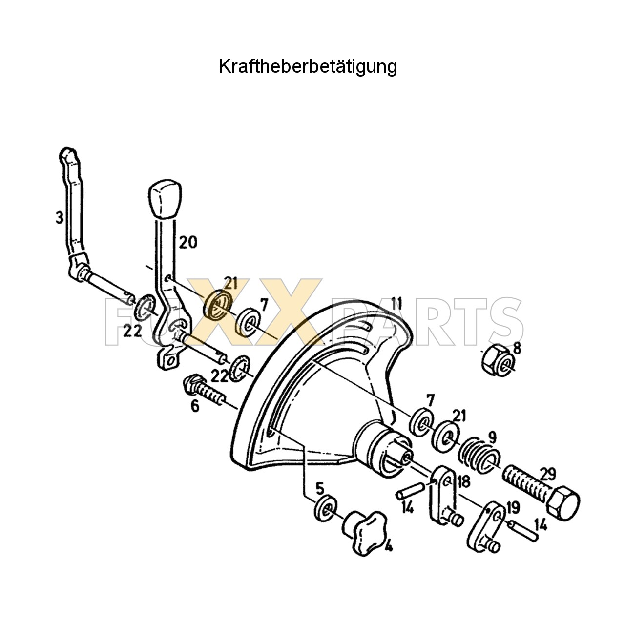 DX 3.50VC Kraftheberbetätigung