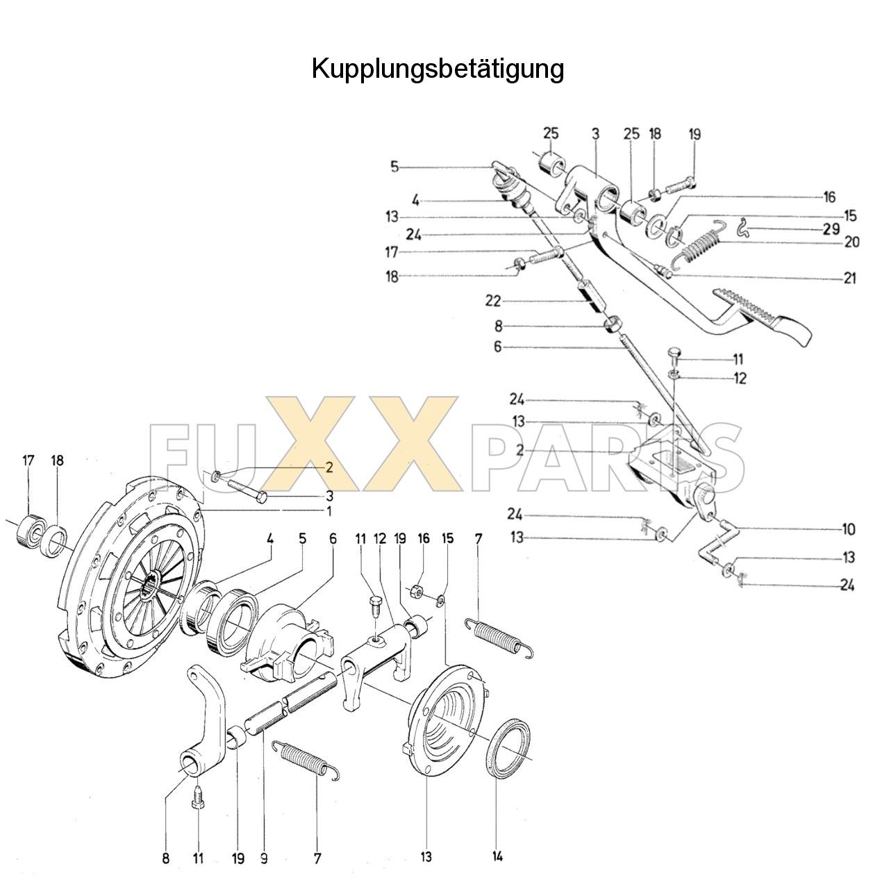 DX 160-76XX Kupplungsbetätigung