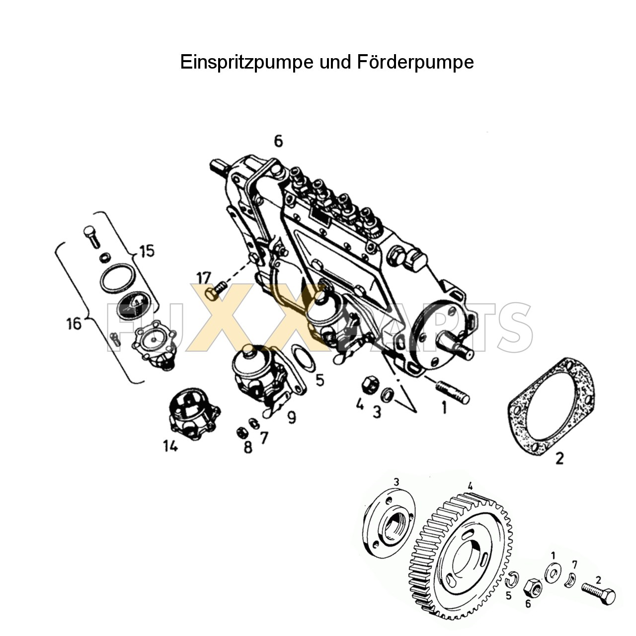 DX 80-78XX Einspritzpumpe und Förderpumpe