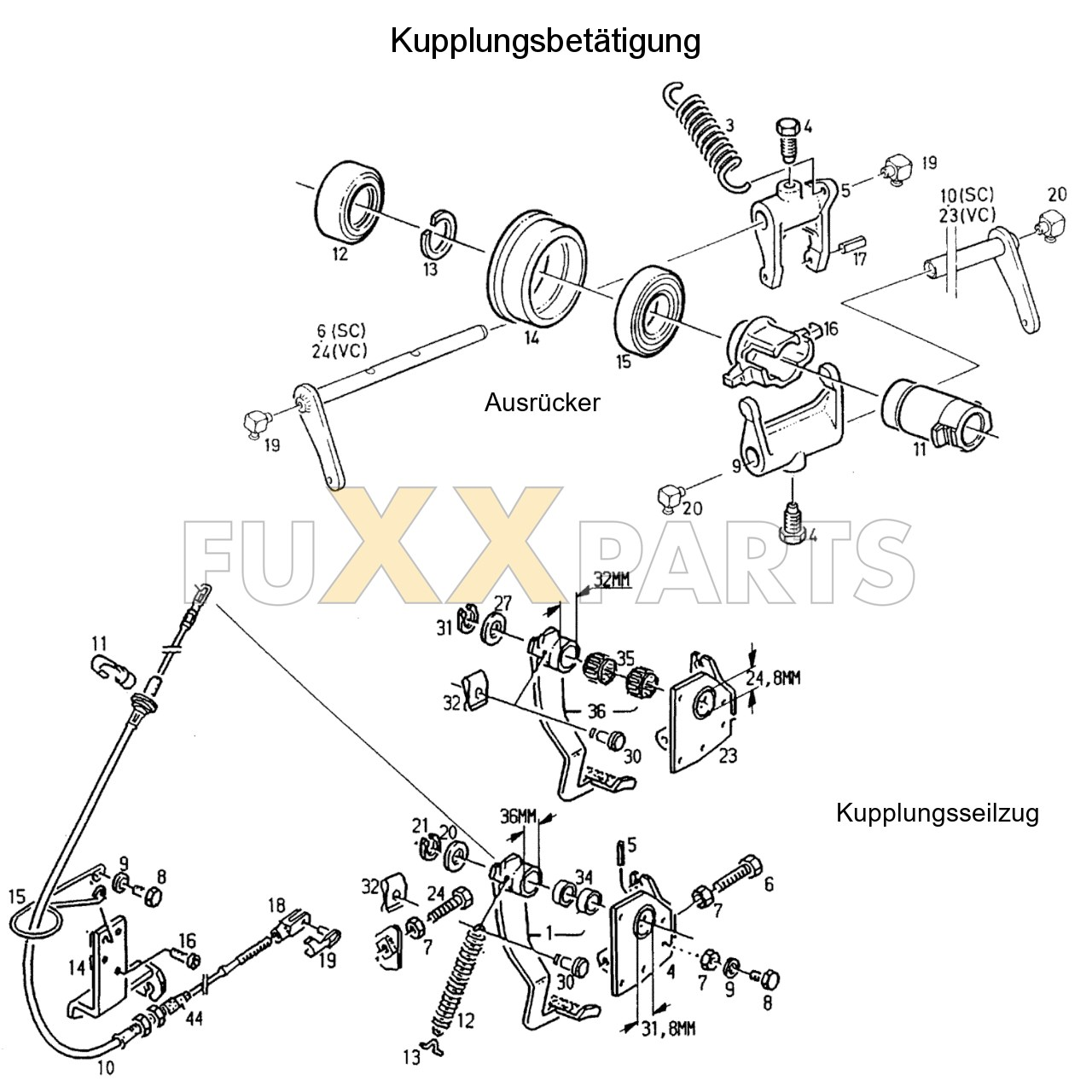 DX 3.70SC Kupplungsbetätigung