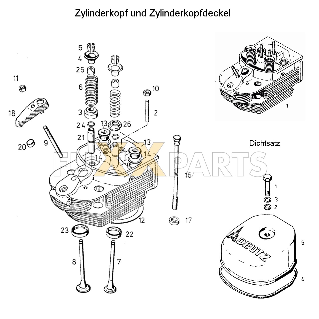 DX 85-76XX Zylinderkopf und Zylinderkopfdeckel