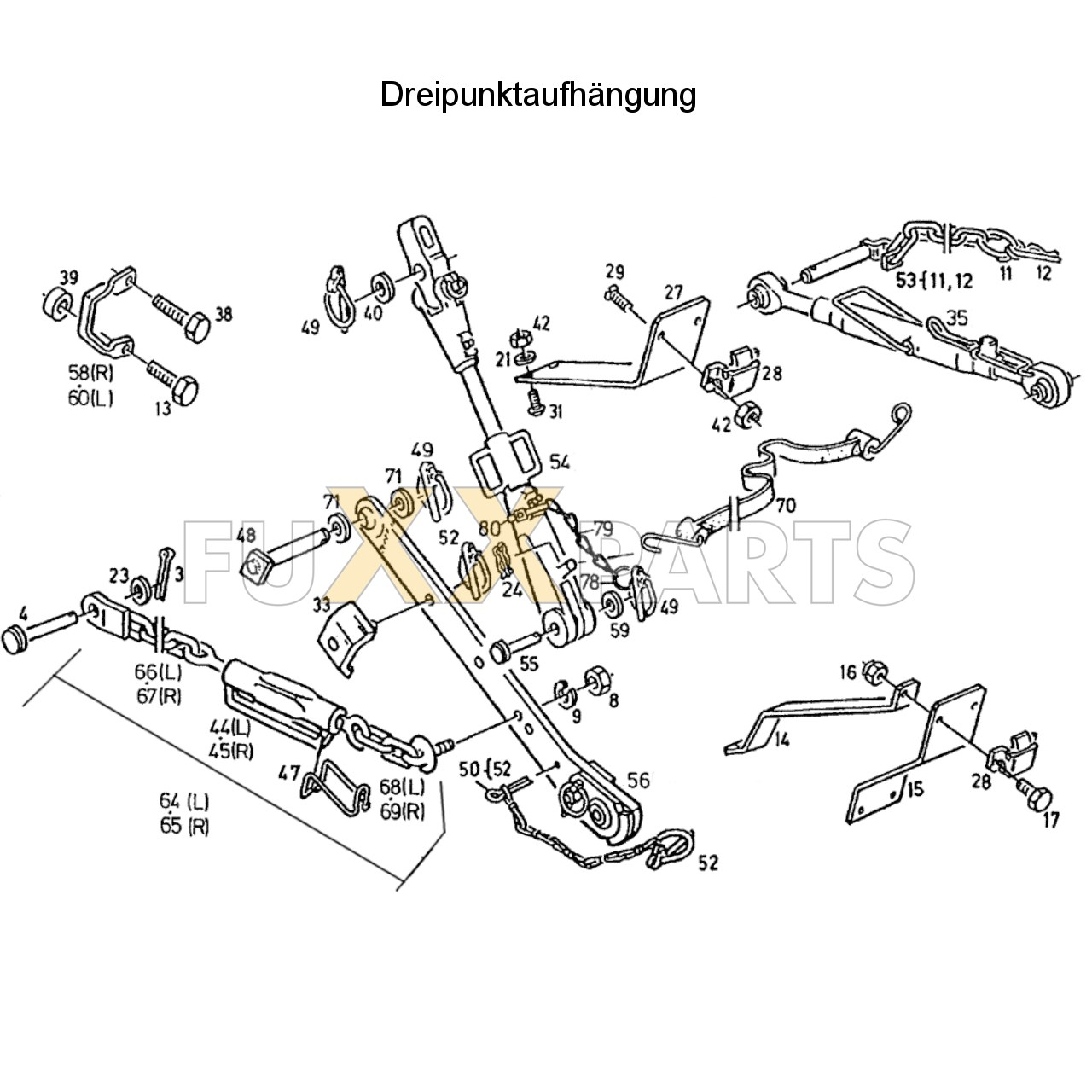 DX 3.10SC Dreipunktaufhängung