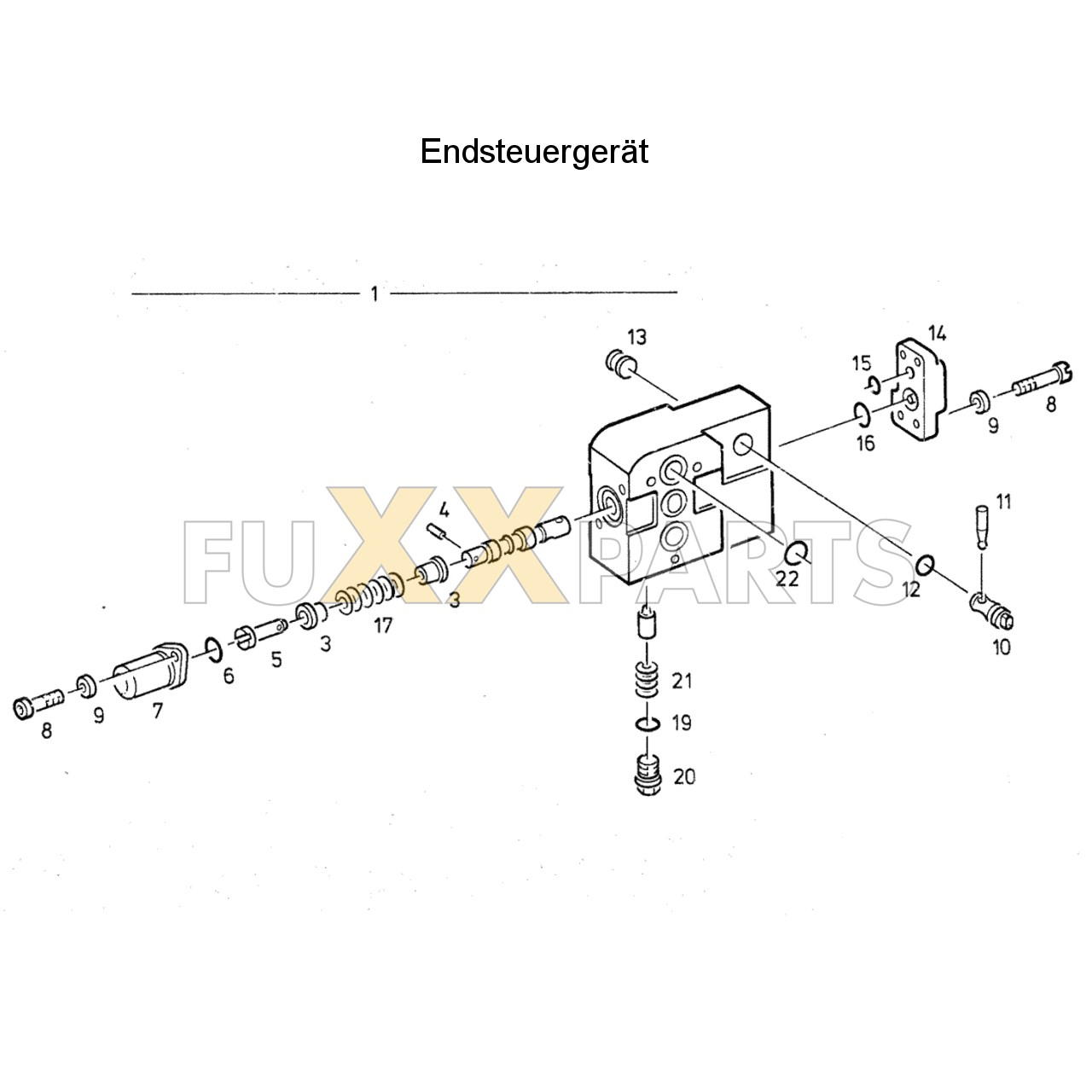 DX 90-78XX Endsteuergerät