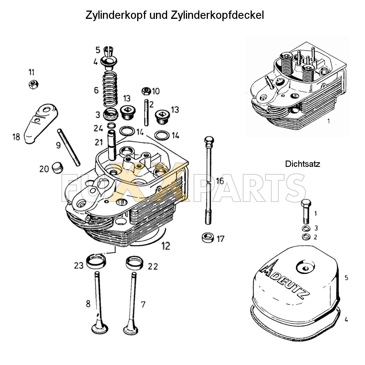 DX 90-78XX Zylinderkopf und Zylinderkopfdeckel