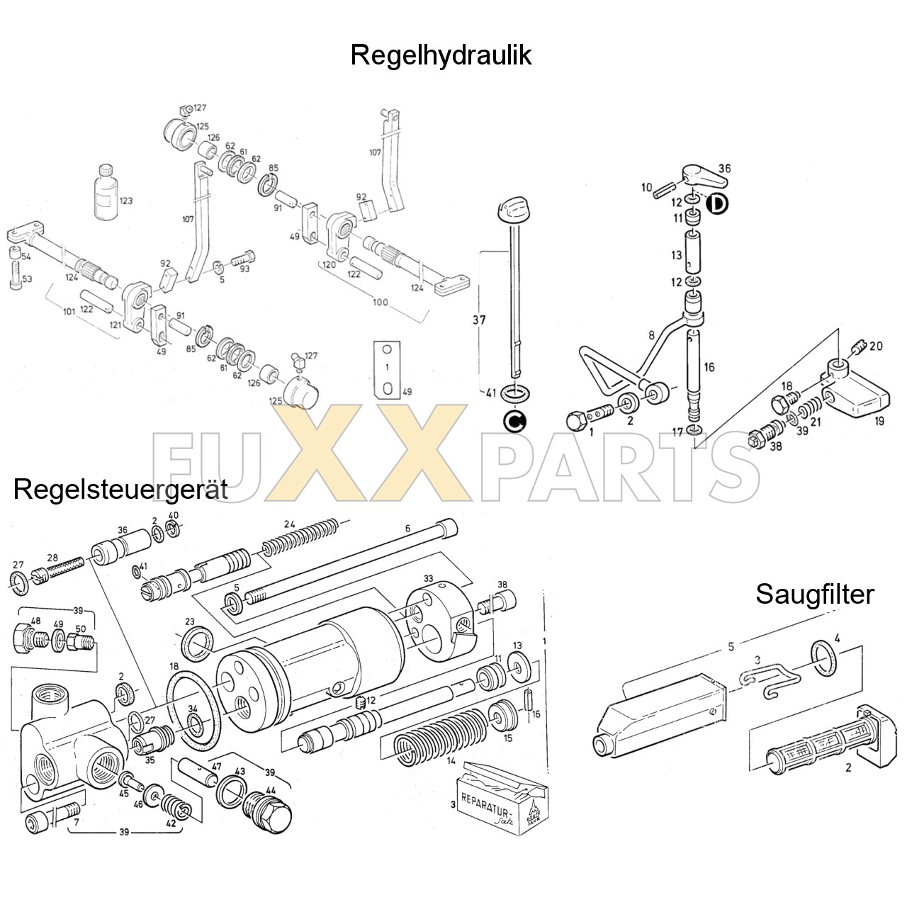 DX 90-78XX Regelhydraulik