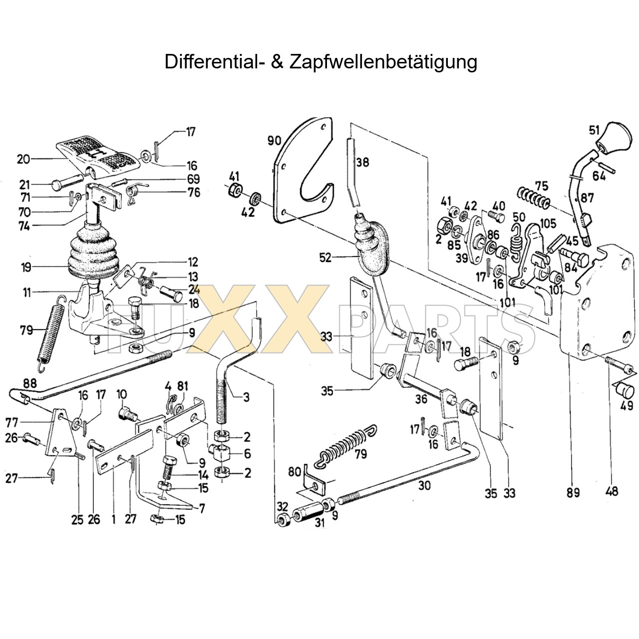 DX 145-76XX Diff- & Zapfwellenbetätigung