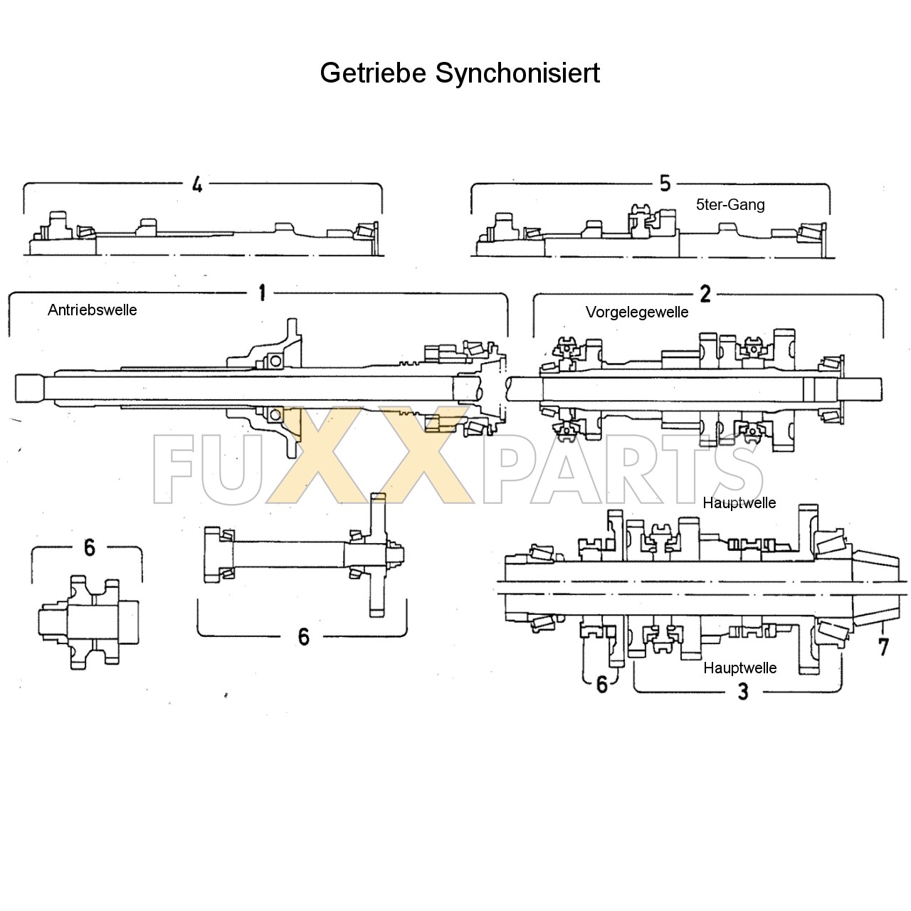 DX 120-76XX Getriebeschnittbild