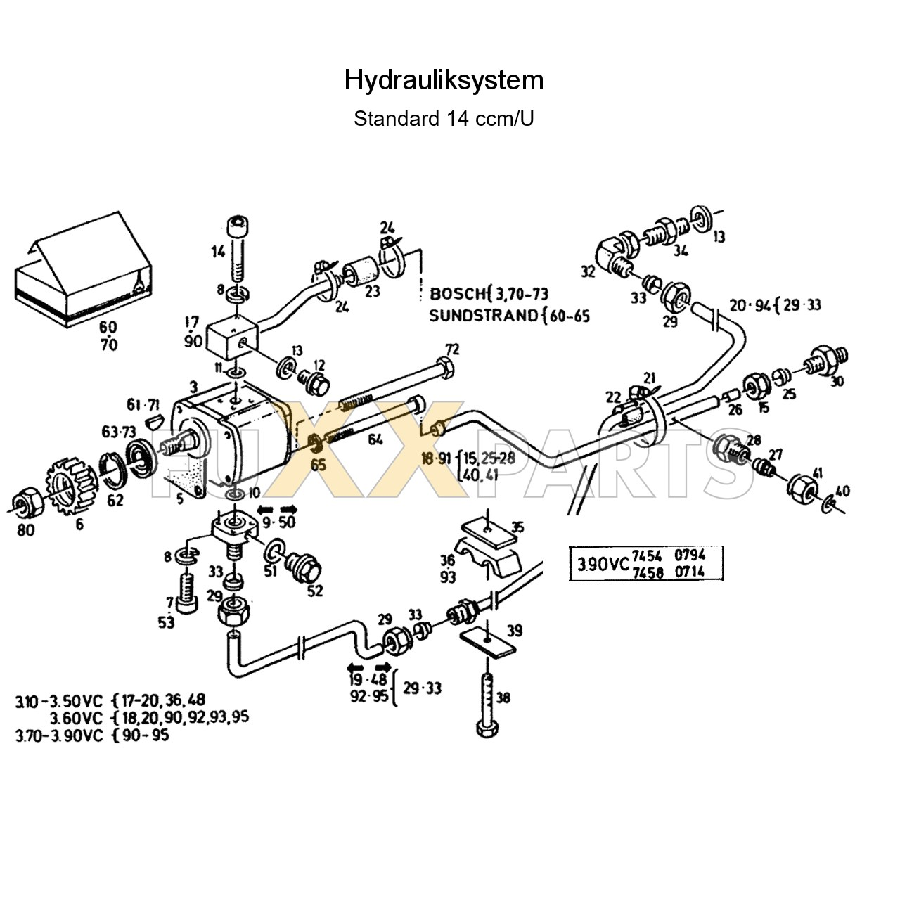 DX 3.90VC Hydrauliksystem 14ccm