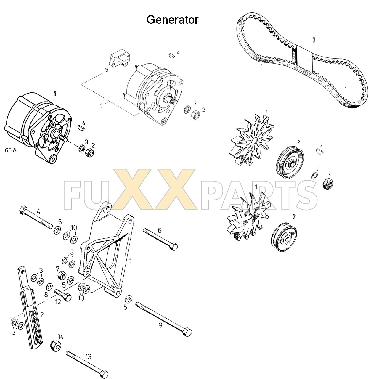 DX 3.60SC Generator