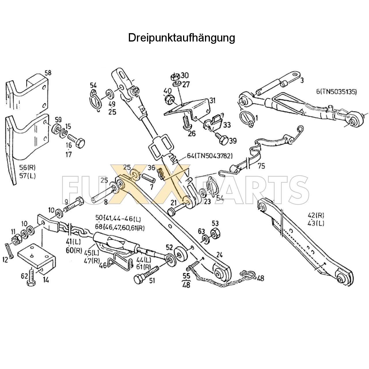 DX 3.90SC Dreipunktaufhängung