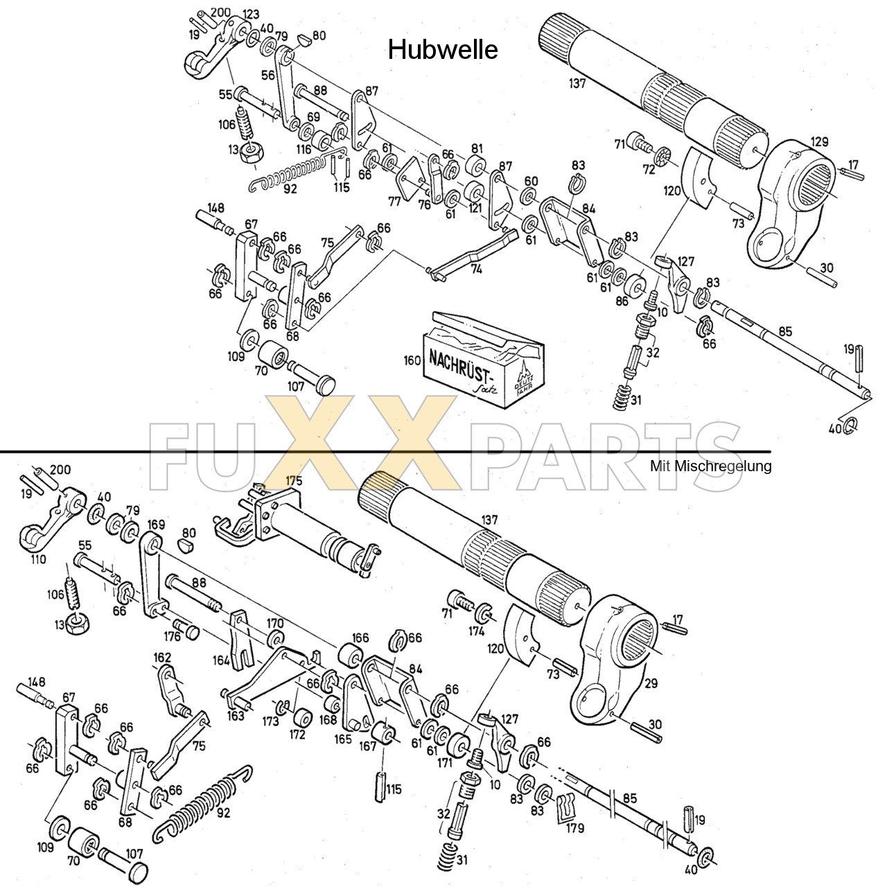 DX 160-76XX Hubwelle