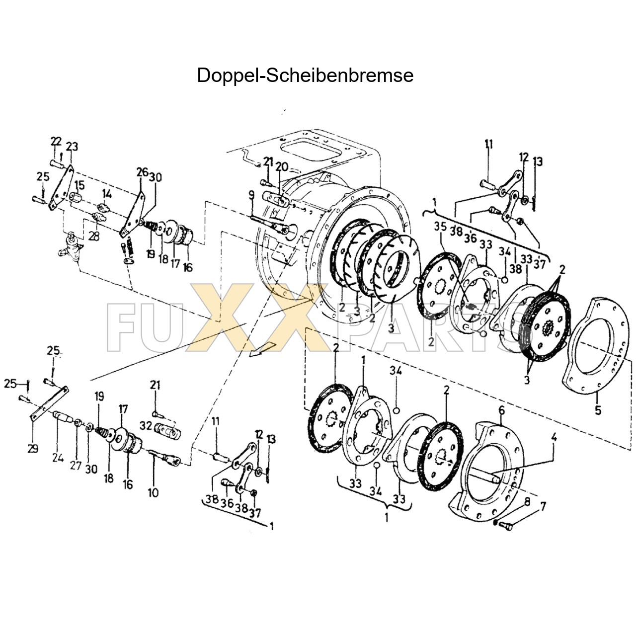 DX 145-76XX Doppel-Scheibenbremse