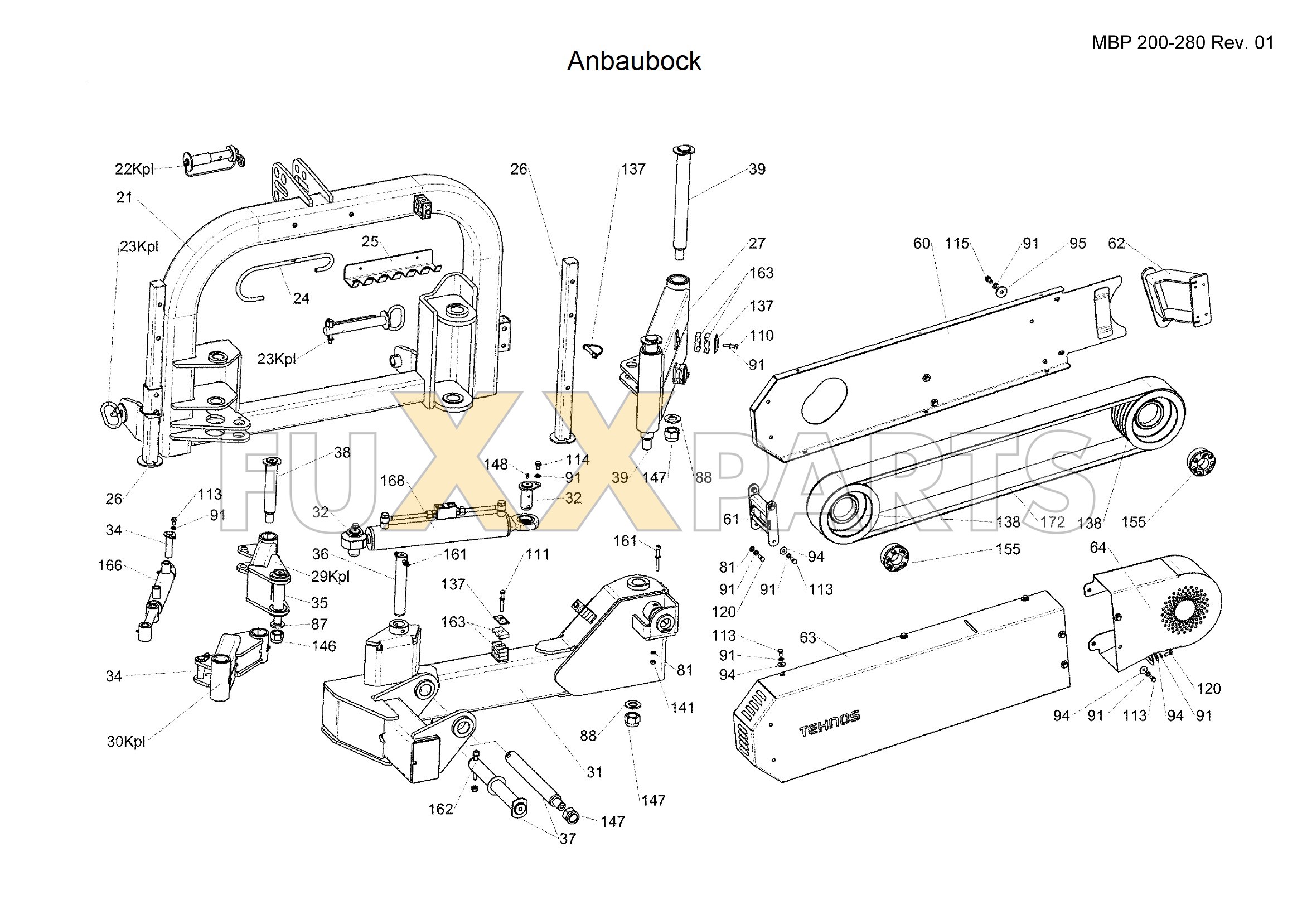 Tehnos MBP 200 bis 280 Anbaubock