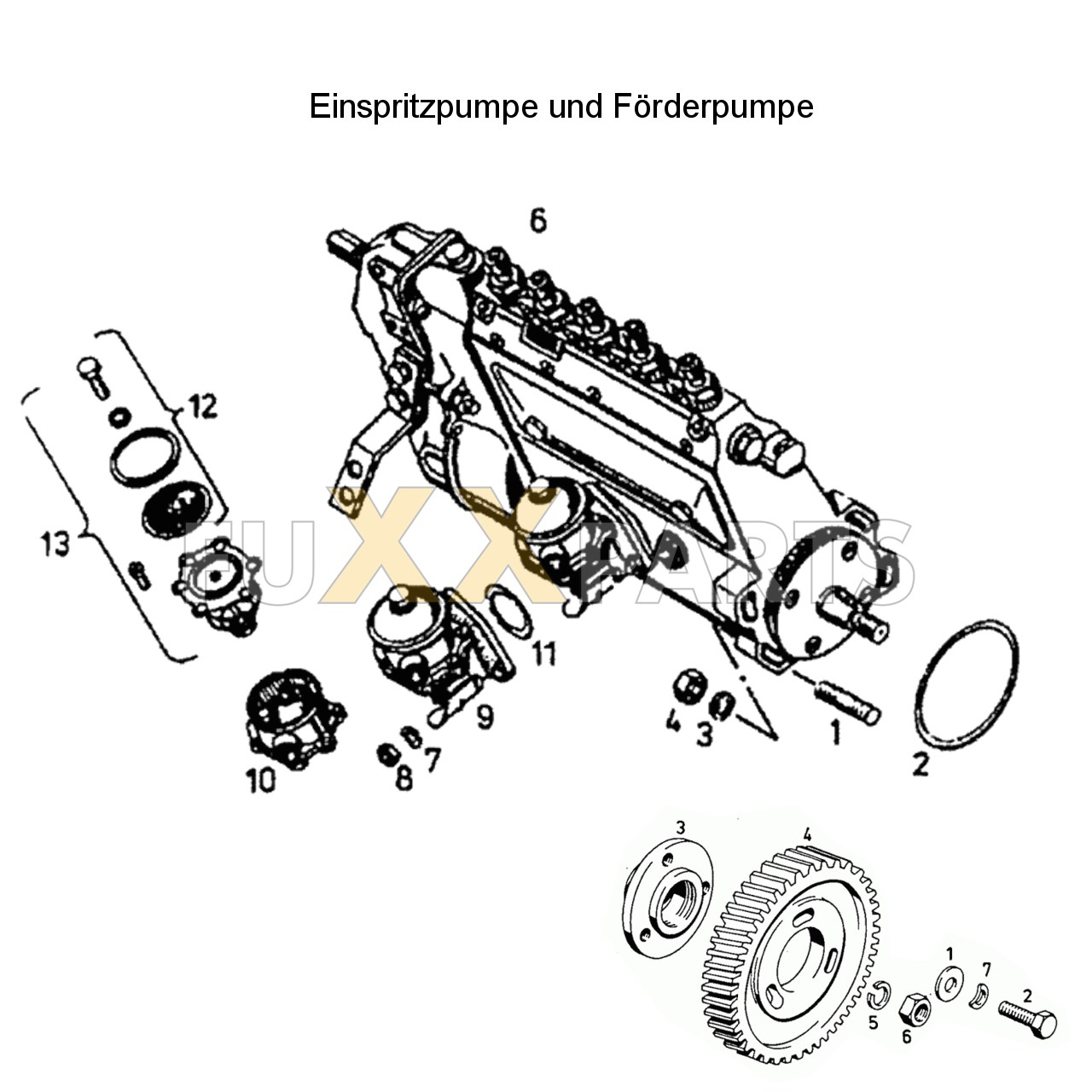 DX 90-78XX Einspritzpumpe und Förderpumpe