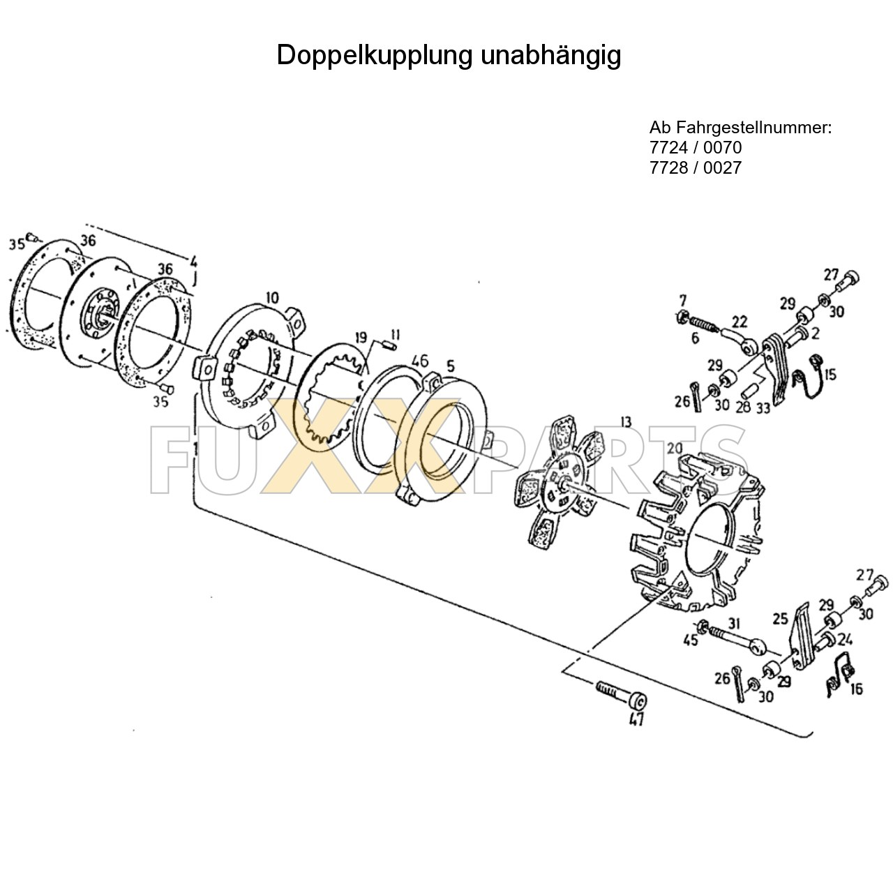 DX 3.10SC Doppelkupplung unabhängig 2