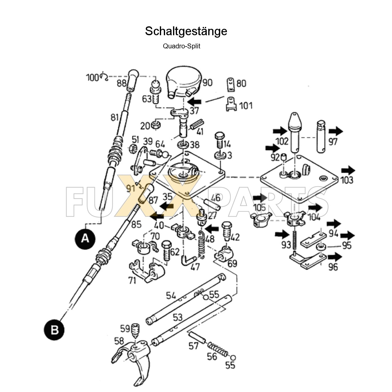 DX 3.50VC Schaltgestänge Quadro-Split