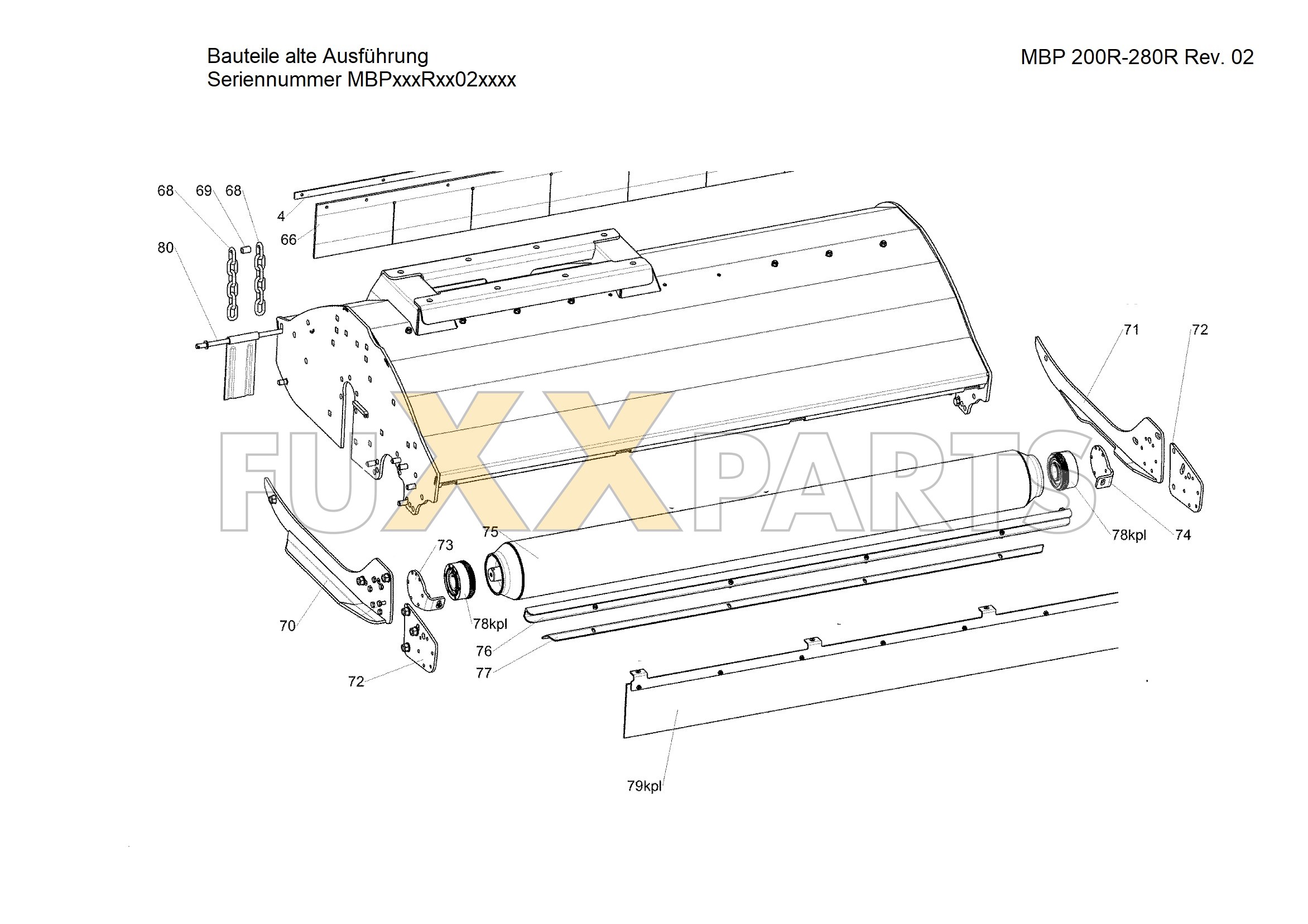 Tehnos MBP R 200 bis MBP 280 Revision 02