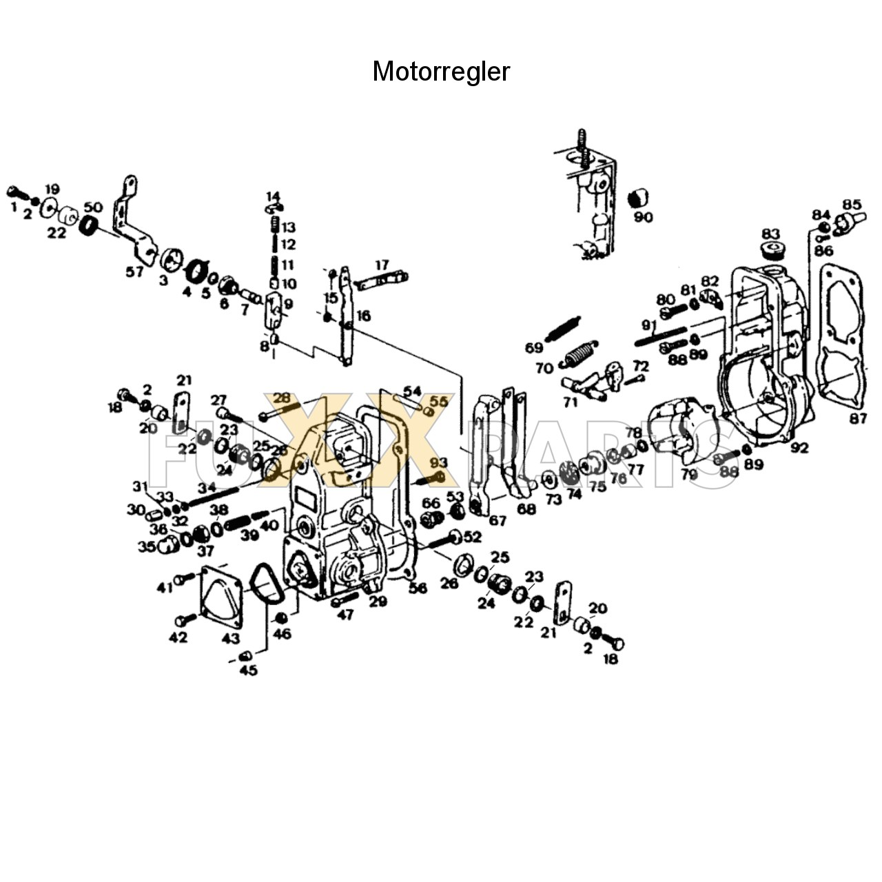 DX 3.60SC Motorregler