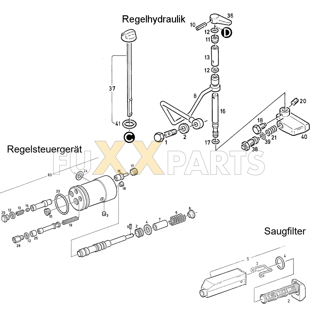 DX 86-78XX Regelhydraulik