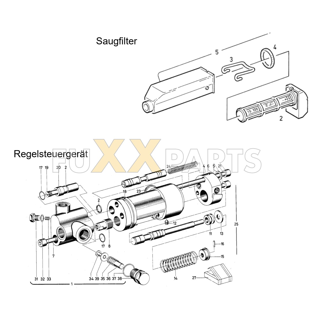 DX 160-76XX Regelsteuergerät