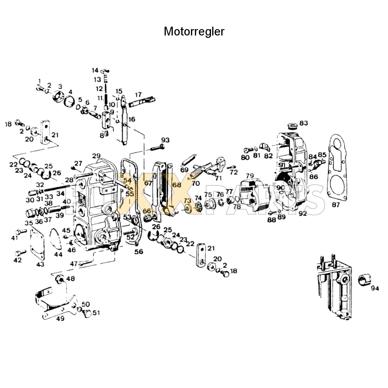 DX 3.10SC Motorregler