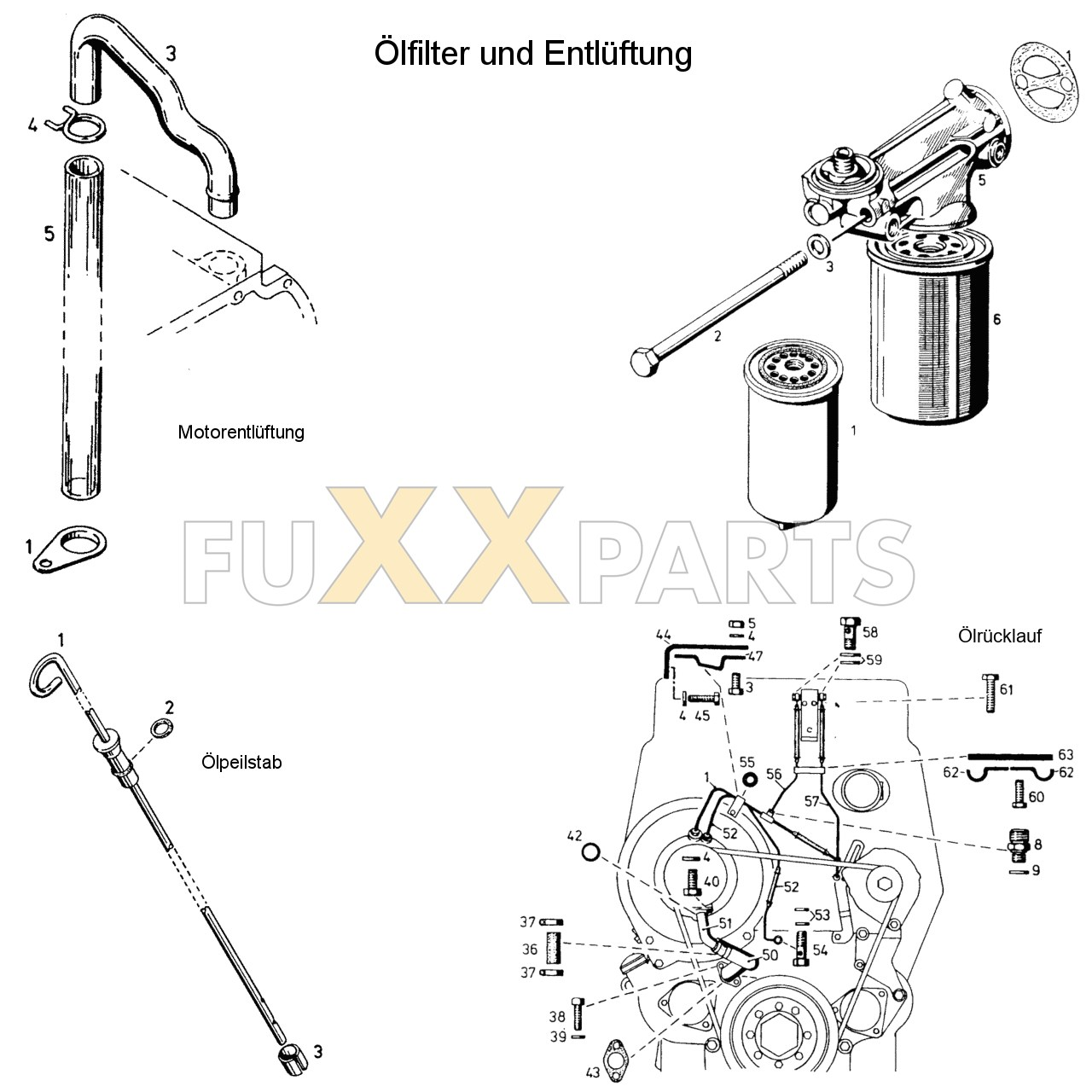 DX 80-78XX Ölfilter und Entlüftung