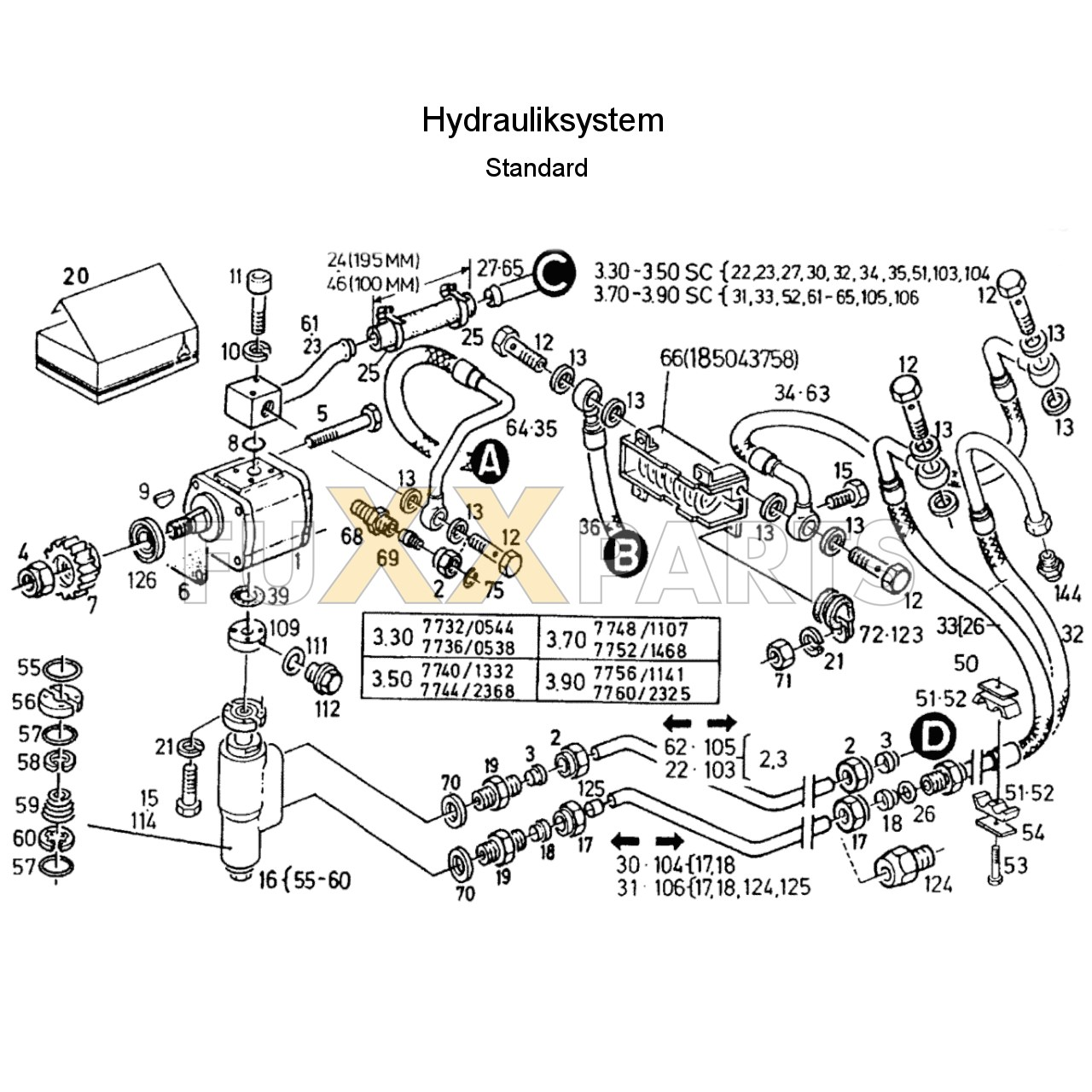 DX 3.70SC Hydrauliksystem Standard