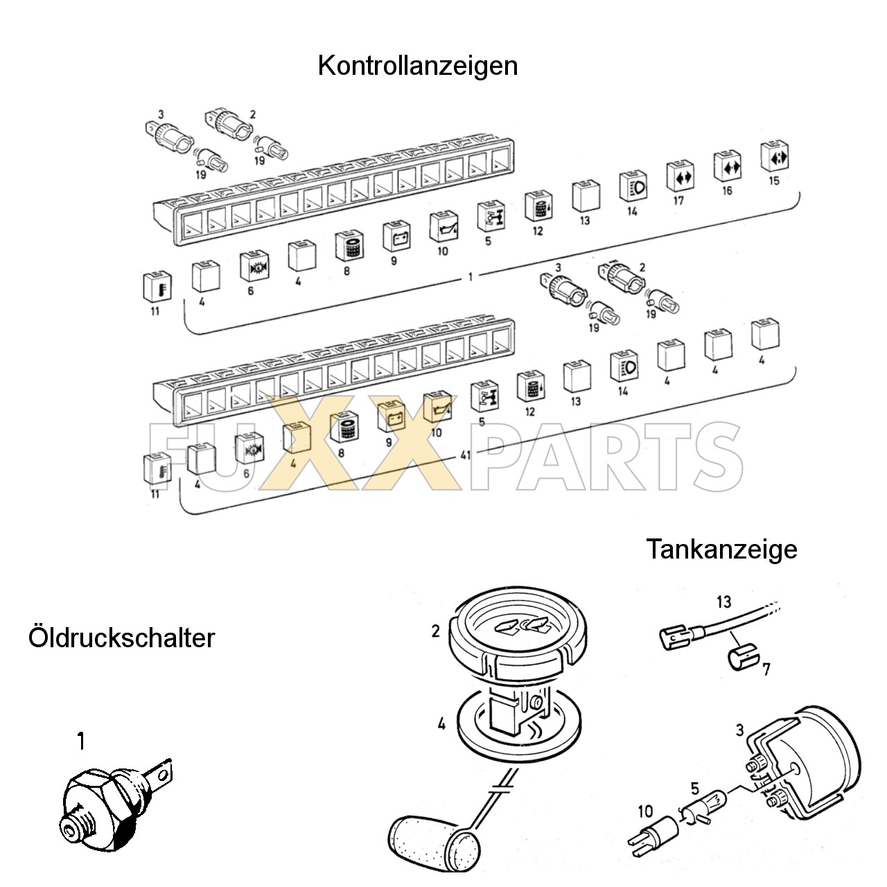 DX 160-76XX Kontrollanzeigen 1