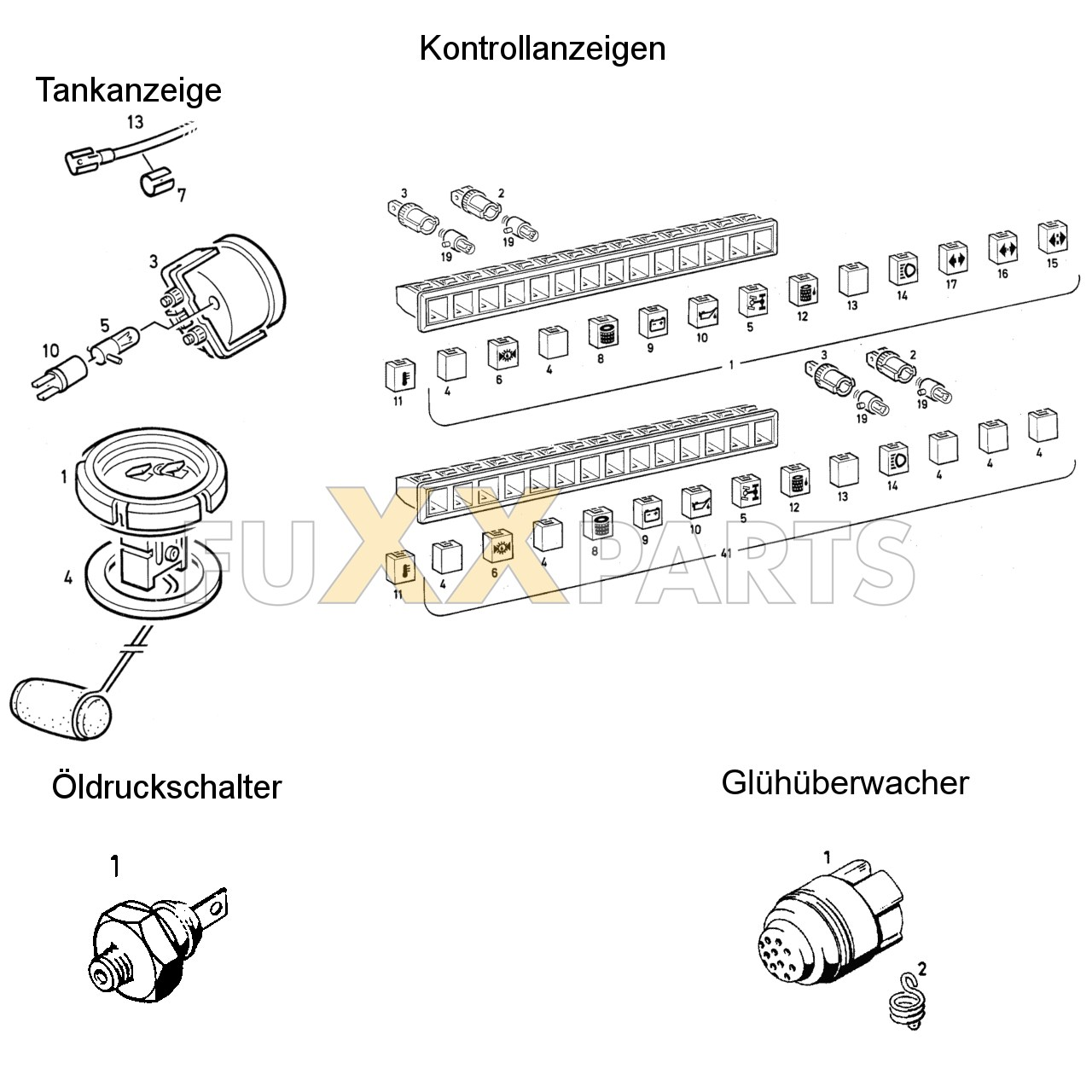 DX 120-76XX Kontrollanzeigen 1