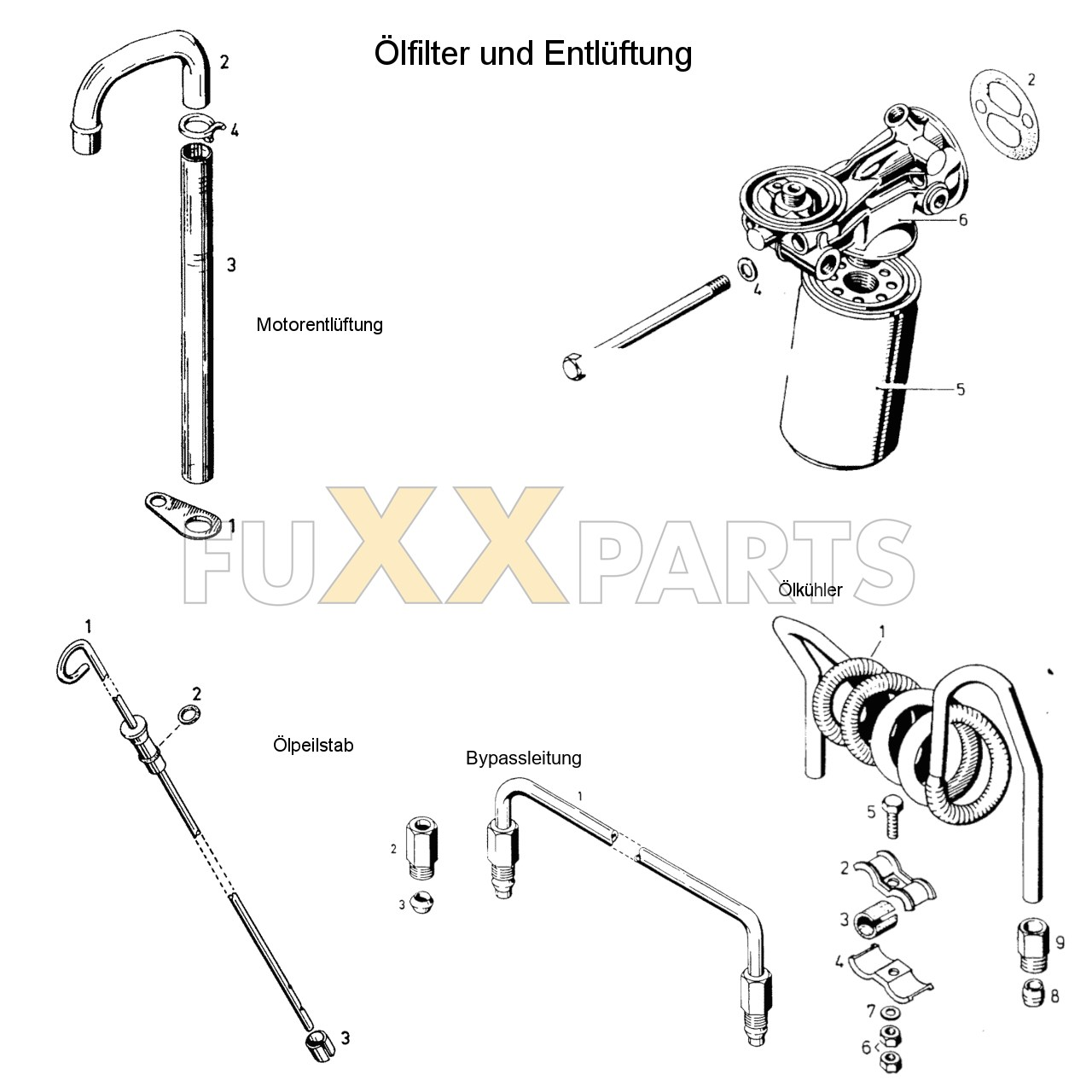 DX 3.10VC Ölfilter und Entlüftung