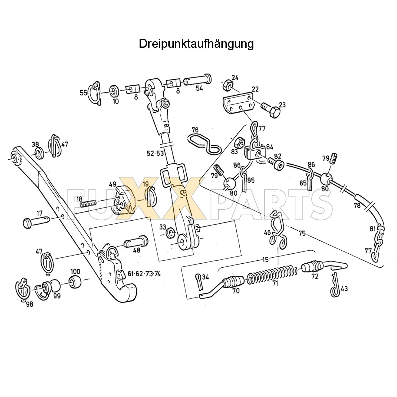 DX 90-78XX Dreipunktaufhängung