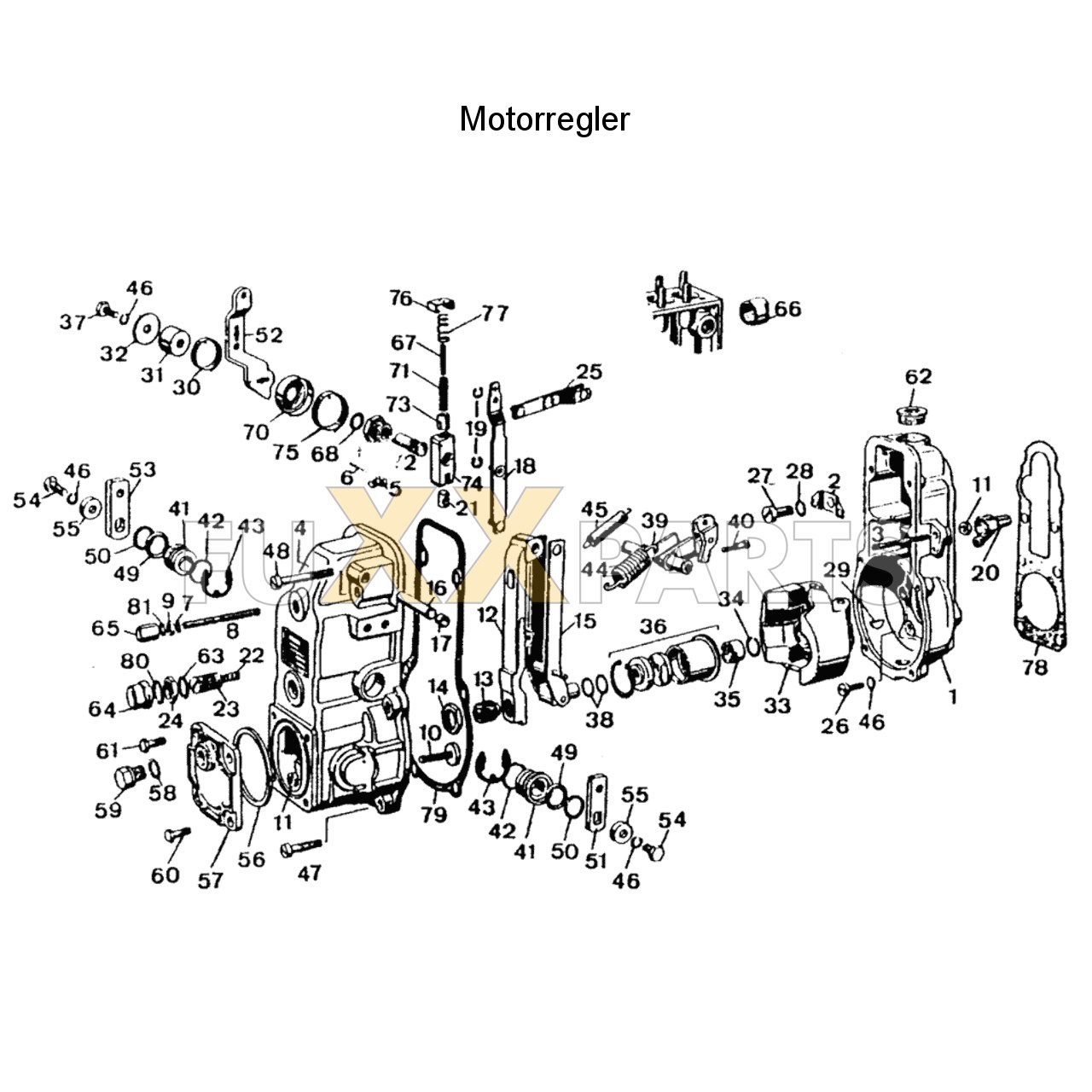 DX 85-76XX Motorregler