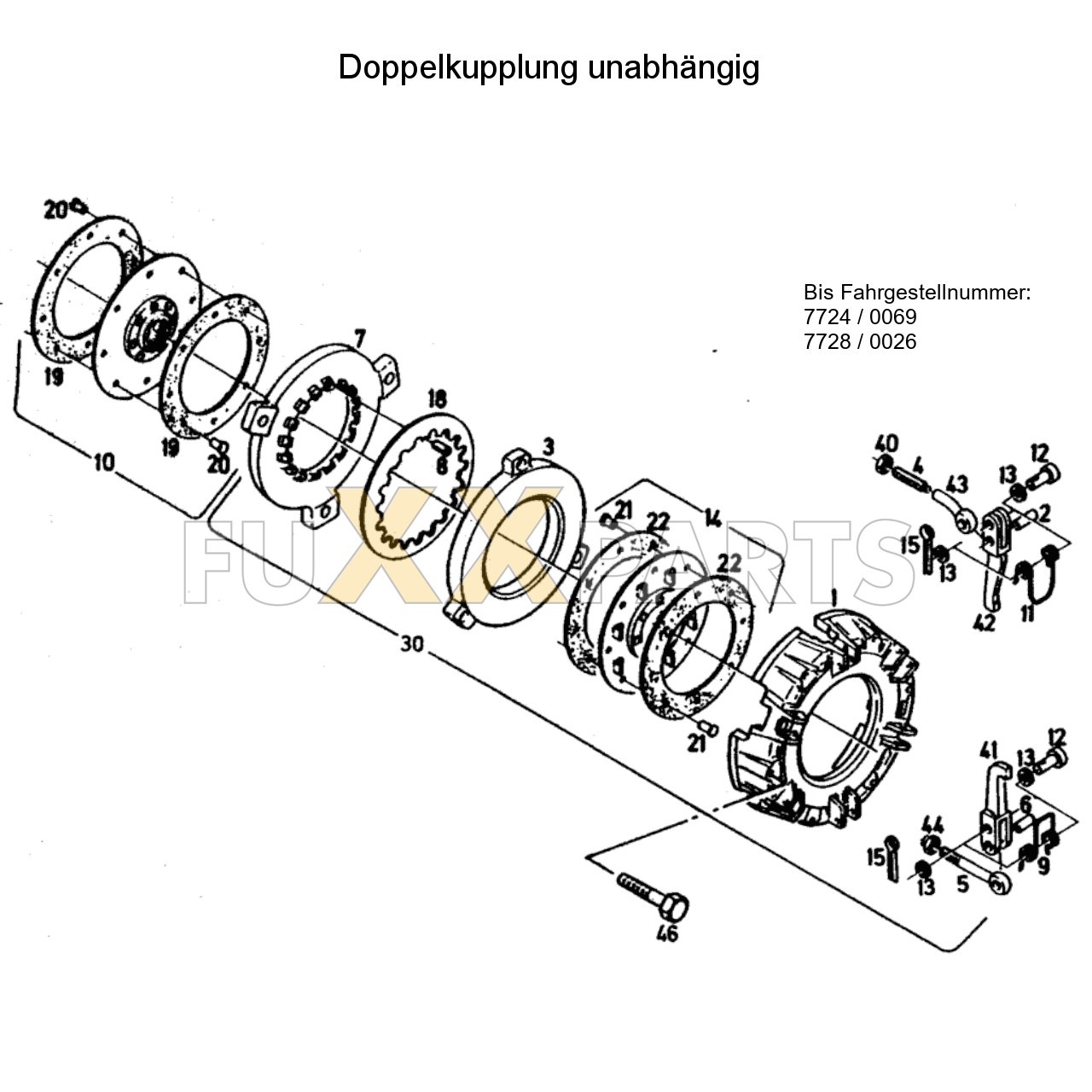 DX 3.10SC Doppelkupplung unabhängig 1