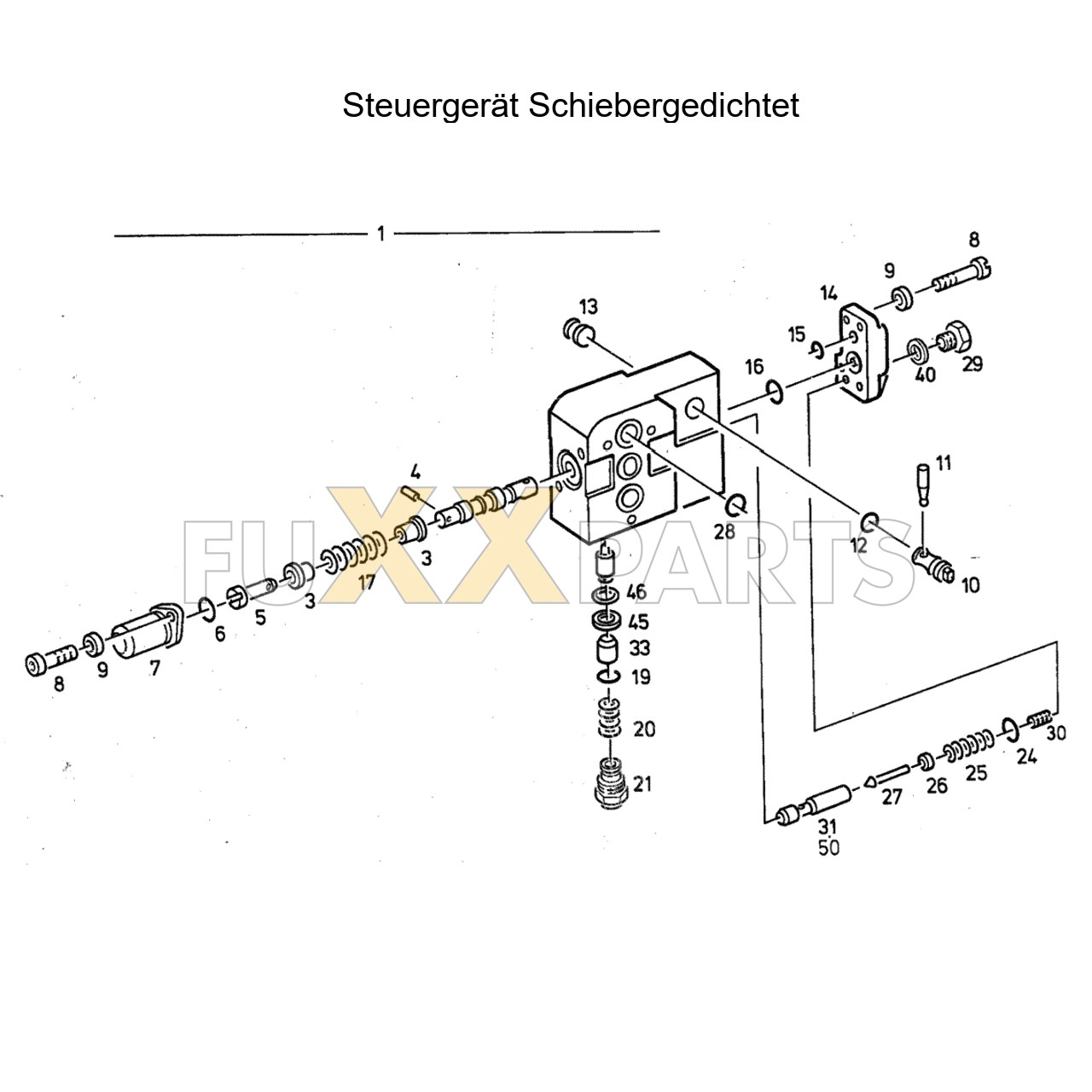 DX 90-78XX Steuergerät 2