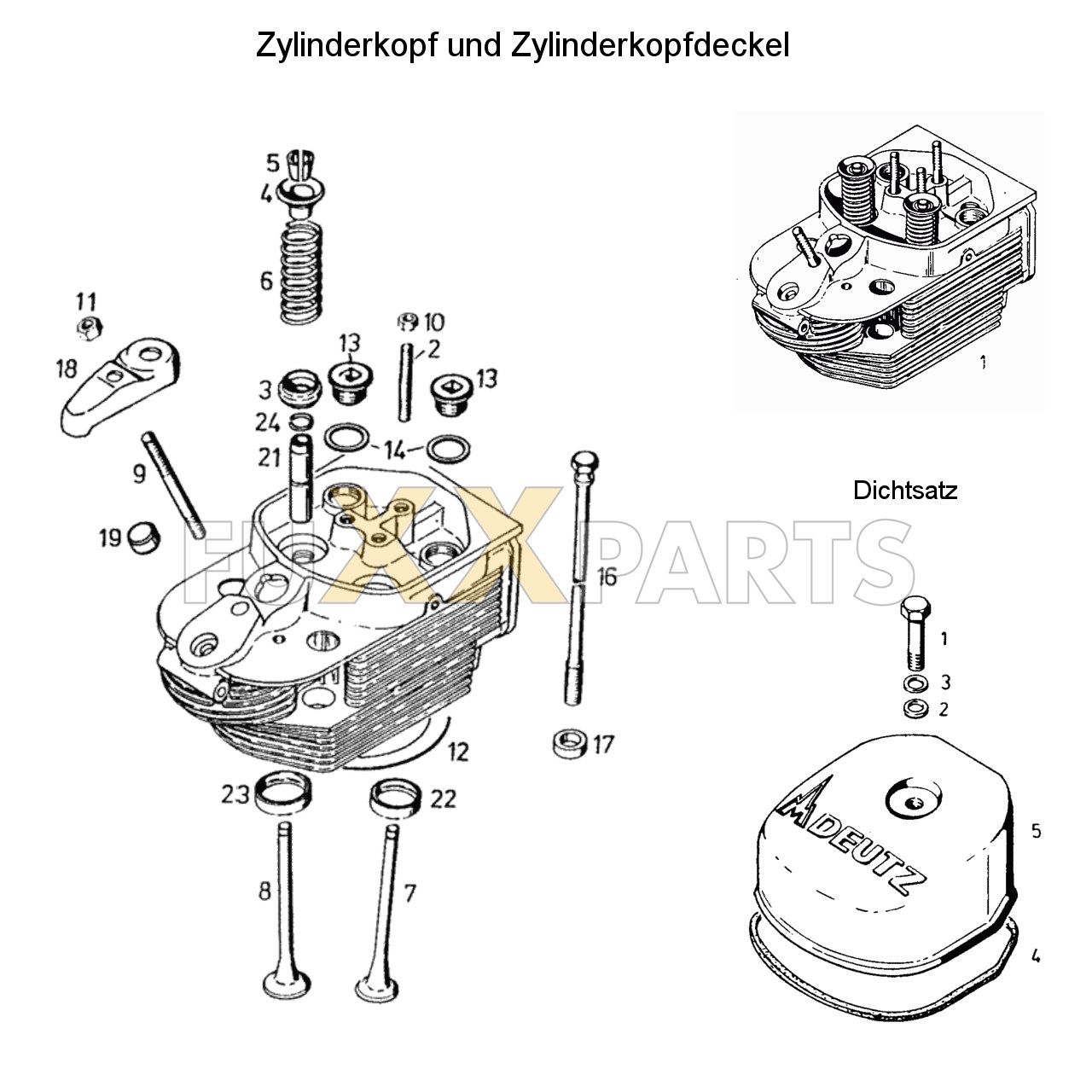 DX 140-76XX Zylinderkopf und Zylinderkopfdeckel