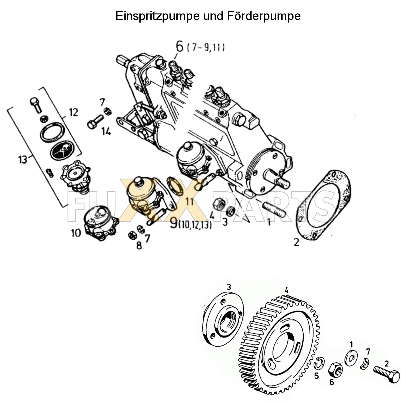 DX 3.50SC Einspritzpumpe und Förderpumpe